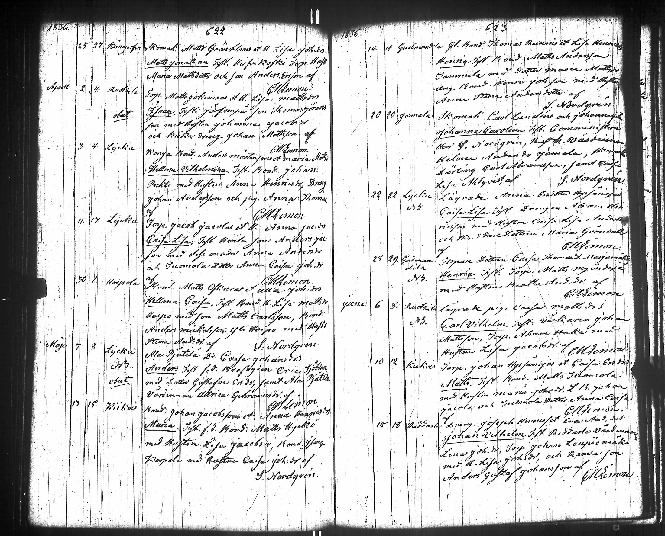 [ ../kirjat/Kirkonkirjat/kiikka/syntyneet-vihityt-kuolleet_1788-1841_jk825/kuvat/331.jpg ]