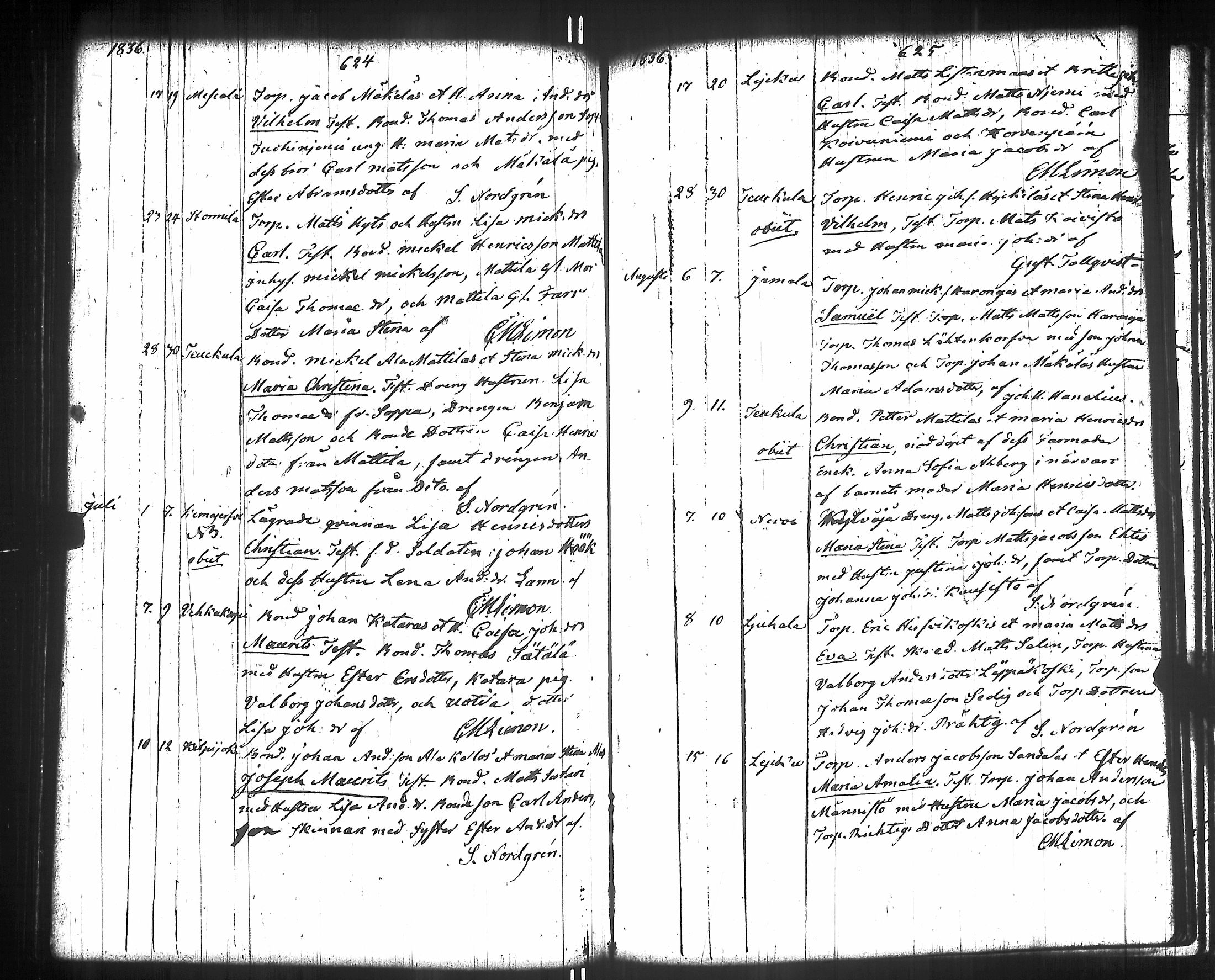 [ ../kirjat/Kirkonkirjat/kiikka/syntyneet-vihityt-kuolleet_1788-1841_jk825/kuvat/332.jpg ]