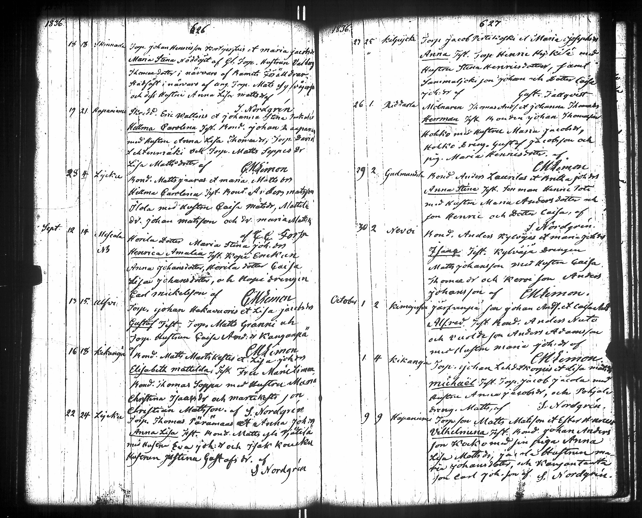 [ ../kirjat/Kirkonkirjat/kiikka/syntyneet-vihityt-kuolleet_1788-1841_jk825/kuvat/333.jpg ]