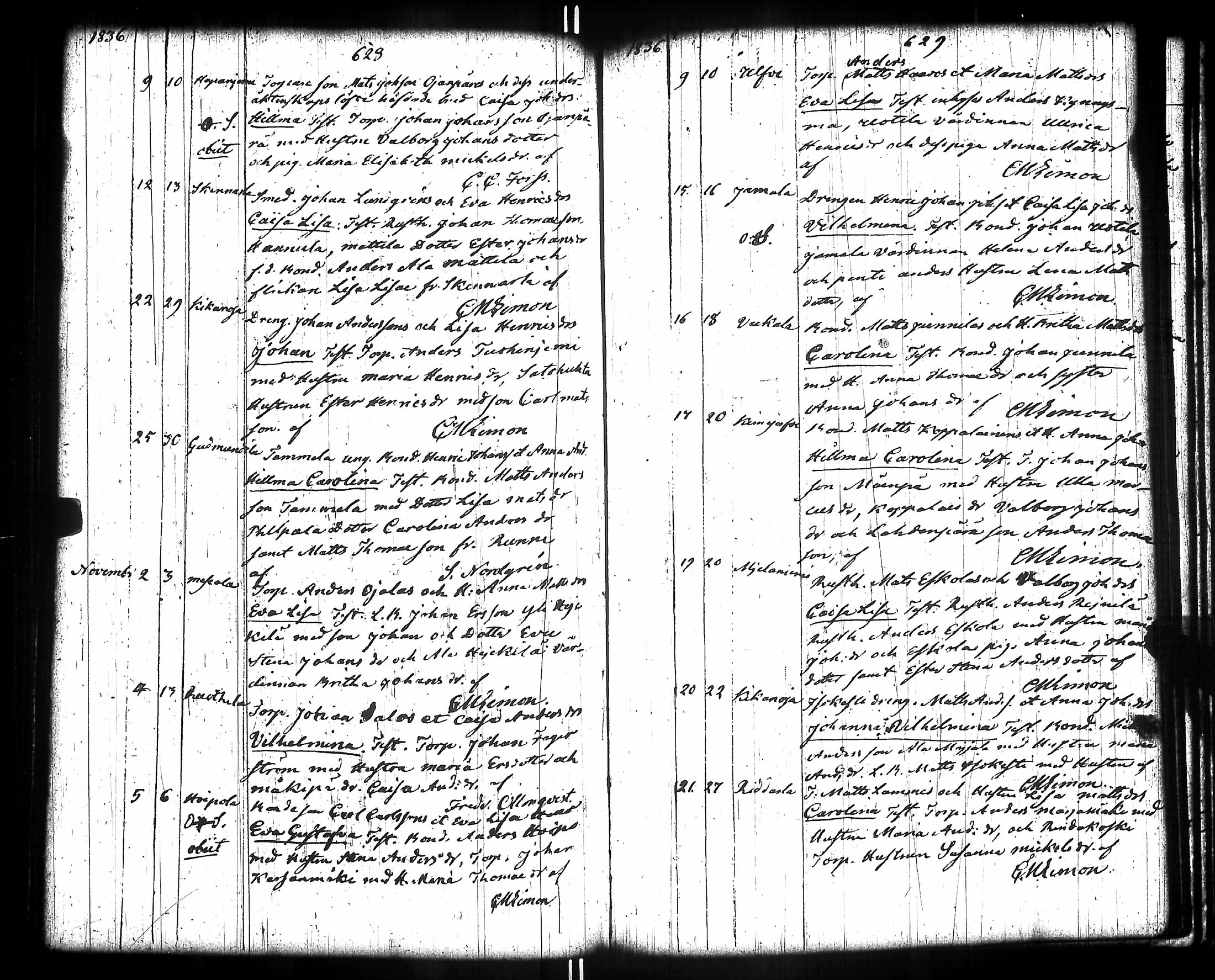 [ ../kirjat/Kirkonkirjat/kiikka/syntyneet-vihityt-kuolleet_1788-1841_jk825/kuvat/334.jpg ]