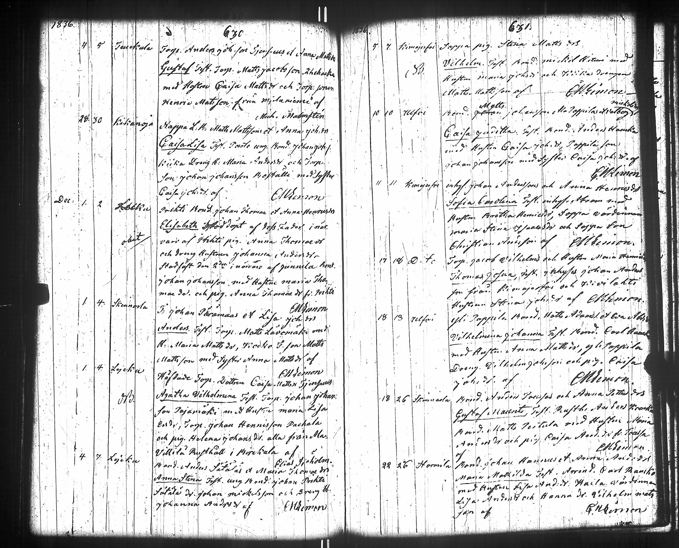 [ ../kirjat/Kirkonkirjat/kiikka/syntyneet-vihityt-kuolleet_1788-1841_jk825/kuvat/335.jpg ]