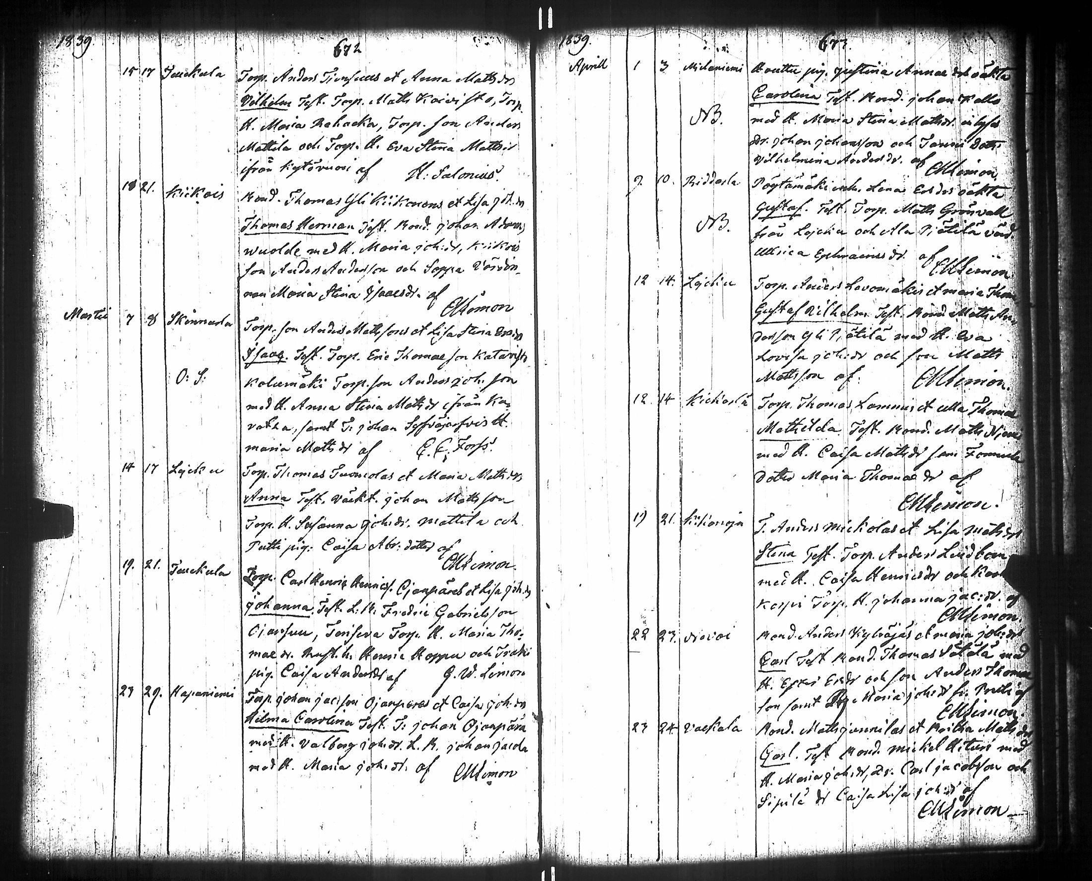 [ ../kirjat/Kirkonkirjat/kiikka/syntyneet-vihityt-kuolleet_1788-1841_jk825/kuvat/358.jpg ]