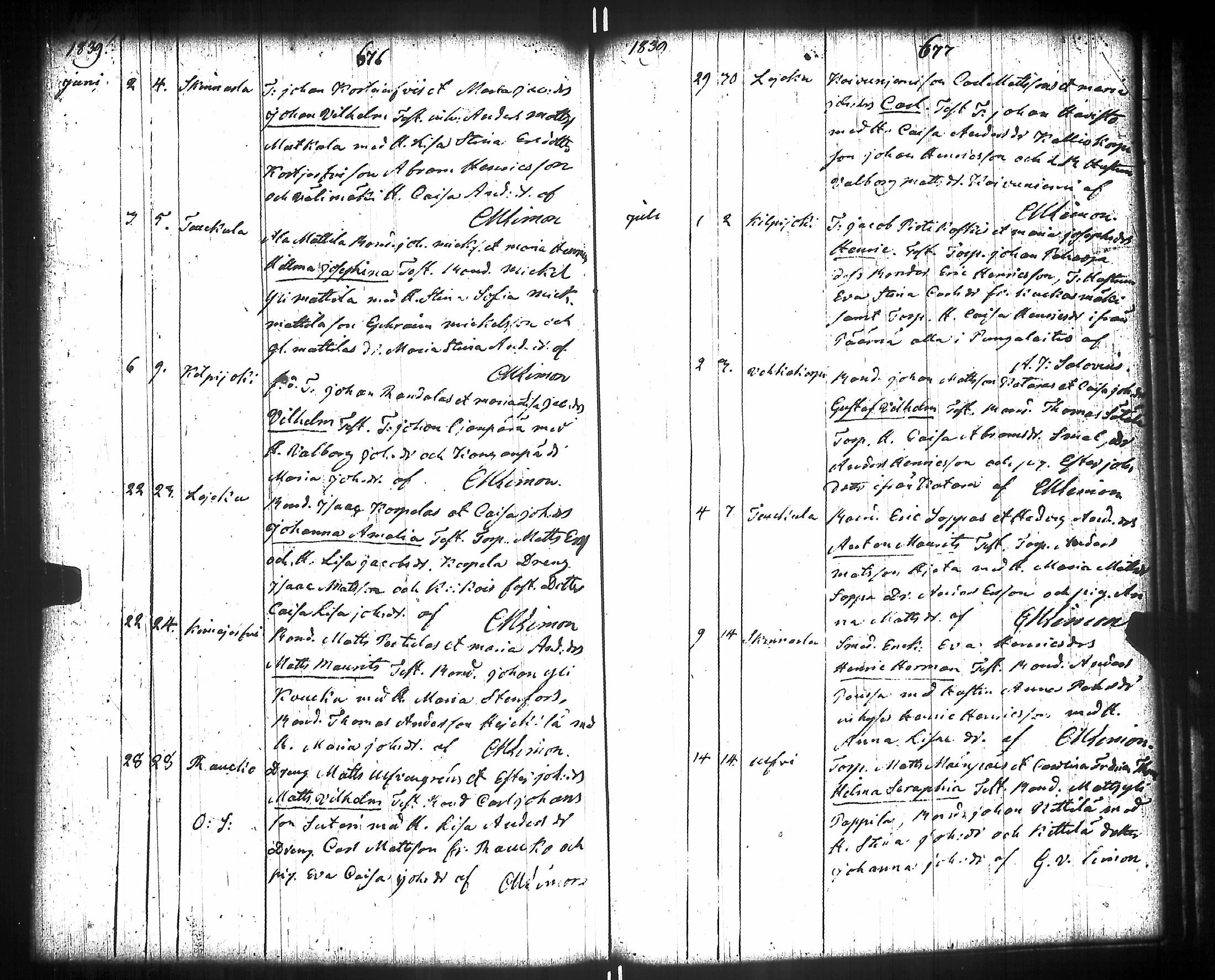 [ ../kirjat/Kirkonkirjat/kiikka/syntyneet-vihityt-kuolleet_1788-1841_jk825/kuvat/361.jpg ]