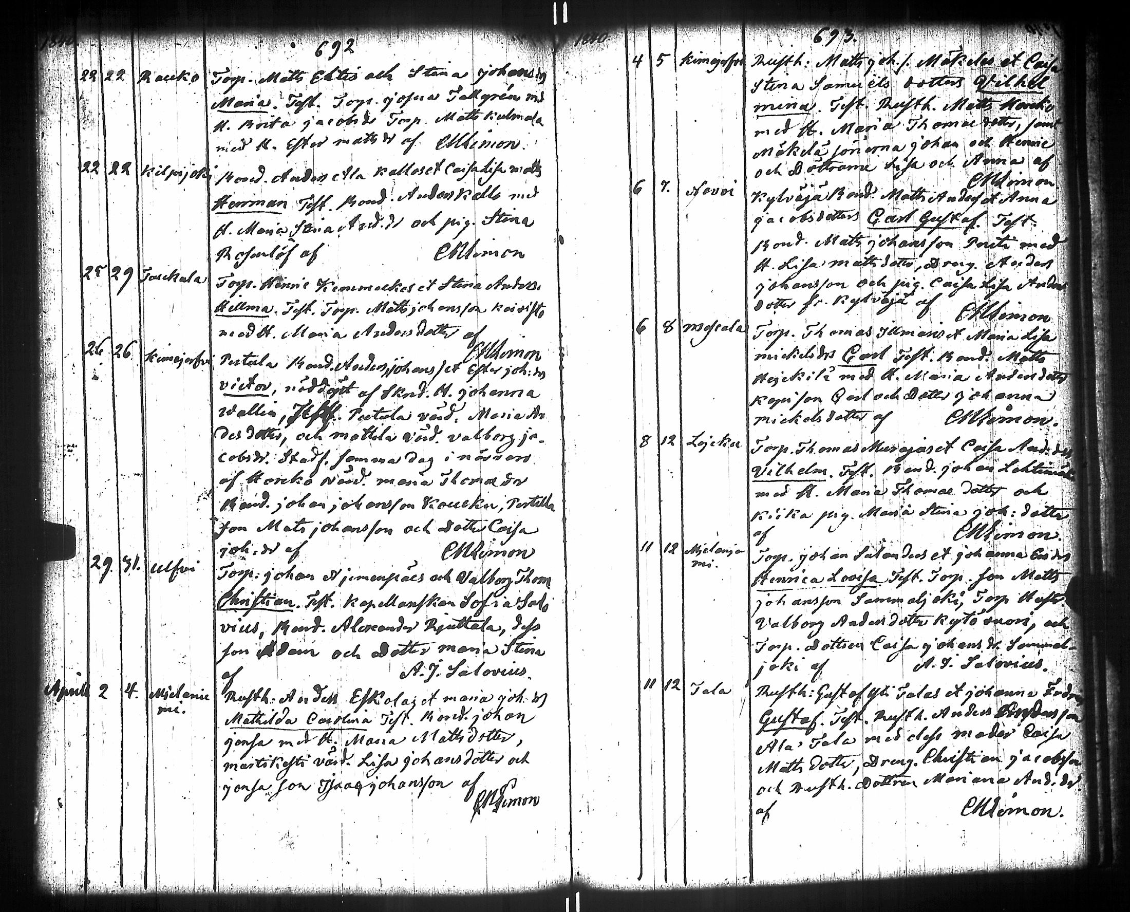 [ ../kirjat/Kirkonkirjat/kiikka/syntyneet-vihityt-kuolleet_1788-1841_jk825/kuvat/369.jpg ]