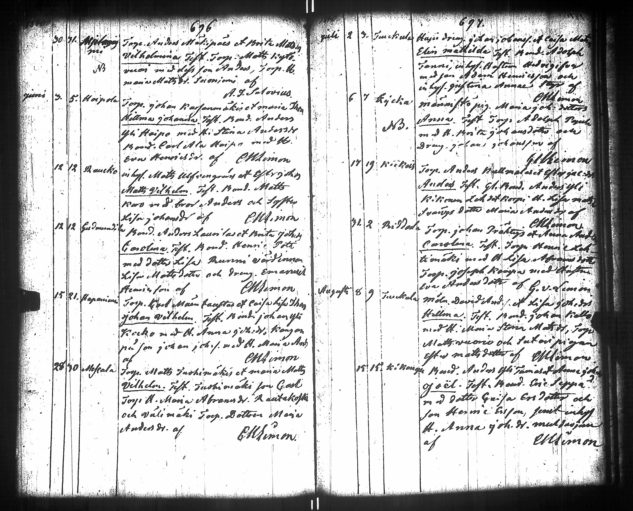 [ ../kirjat/Kirkonkirjat/kiikka/syntyneet-vihityt-kuolleet_1788-1841_jk825/kuvat/371.jpg ]