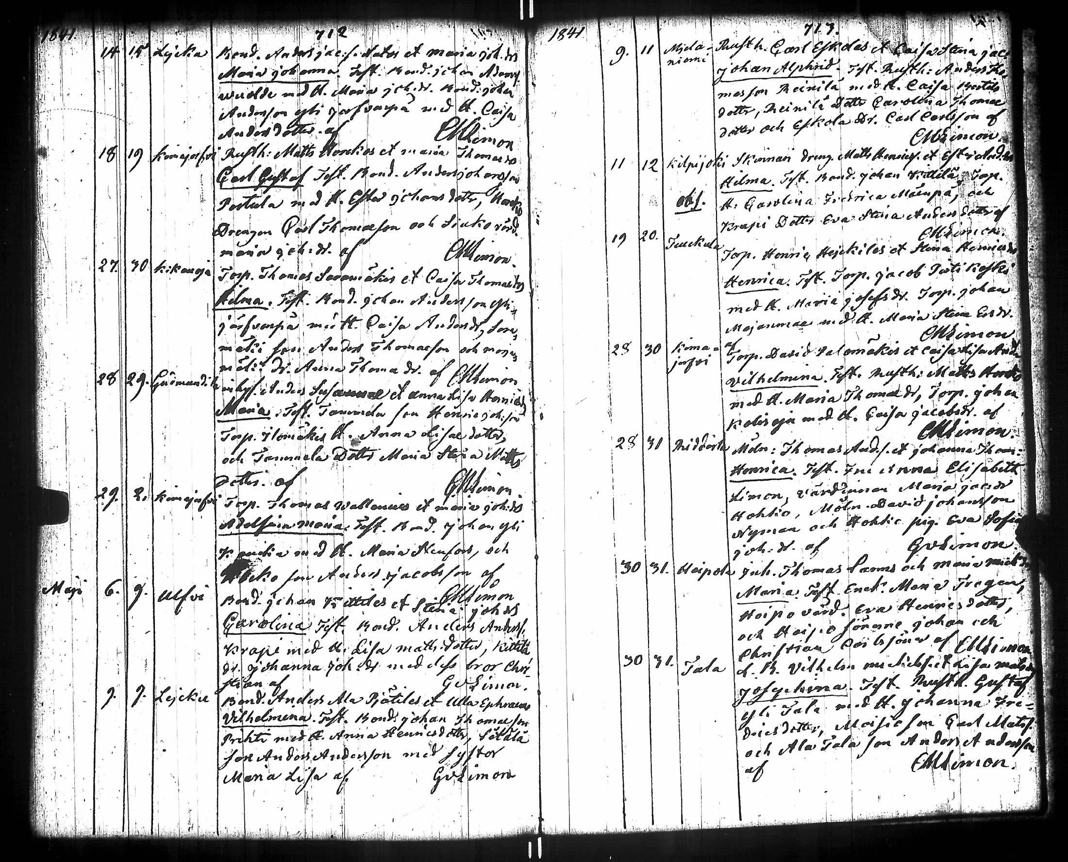 [ ../kirjat/Kirkonkirjat/kiikka/syntyneet-vihityt-kuolleet_1788-1841_jk825/kuvat/379.jpg ]