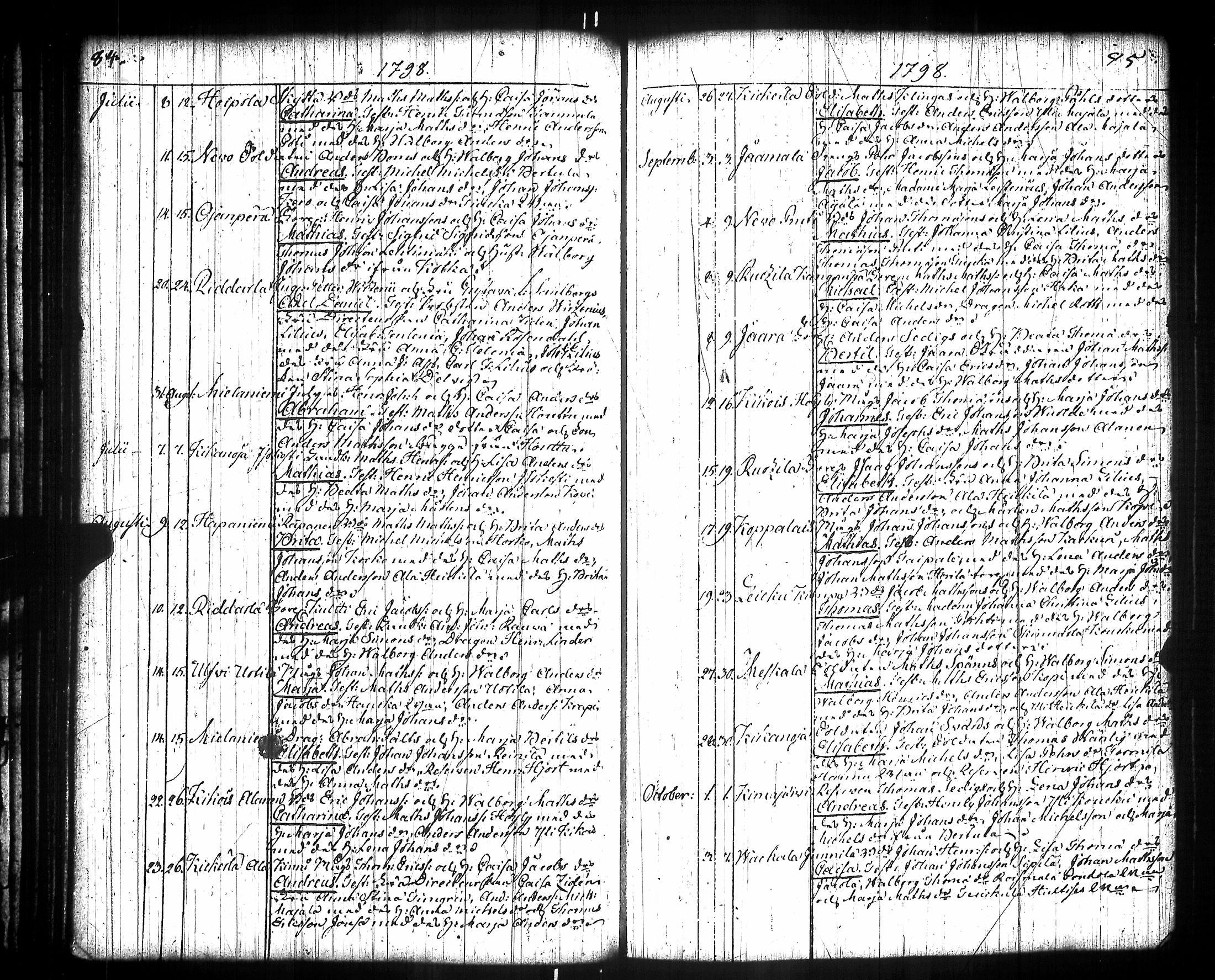 [ ../kirjat/Kirkonkirjat/kiikka/syntyneet-vihityt-kuolleet_1788-1841_jk825/kuvat/53.jpg ]
