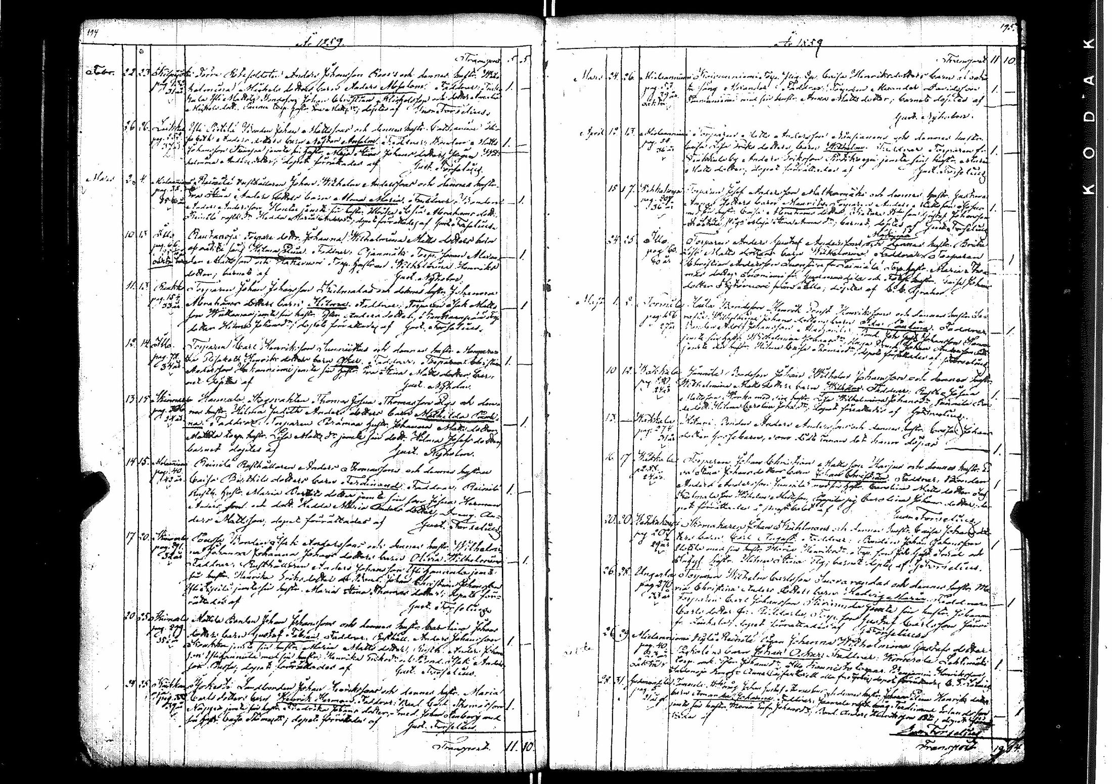 [ ../kirjat/Kirkonkirjat/kiikka/syntyneet_1842-1870_jk825/kuvat/103.jpg ]