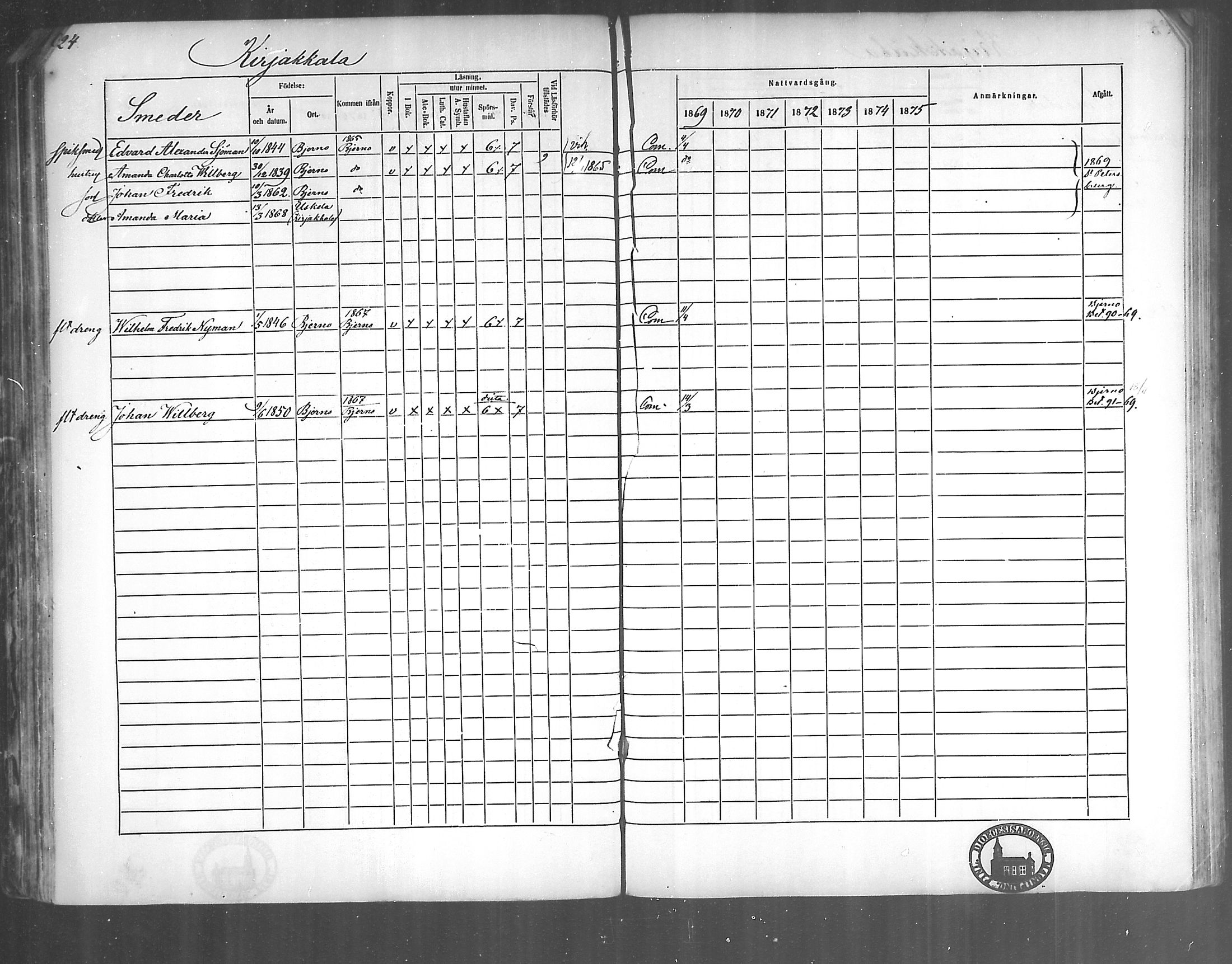 [ ../kirjat/Kirkonkirjat/kirjakkala/rippikirja_1861-1868_mko60-67/kuvat/103.jpg ]