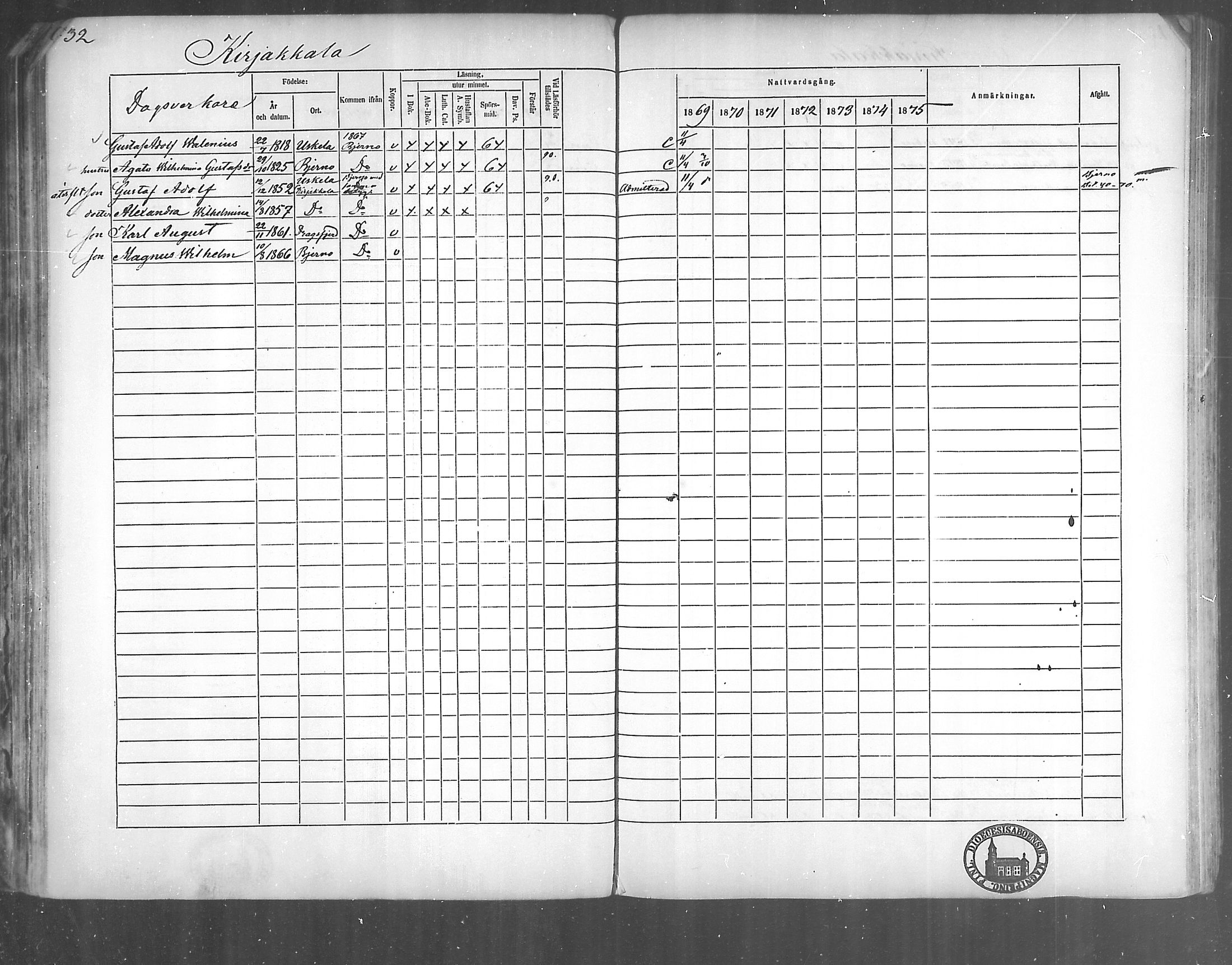 [ ../kirjat/Kirkonkirjat/kirjakkala/rippikirja_1861-1868_mko60-67/kuvat/109.jpg ]