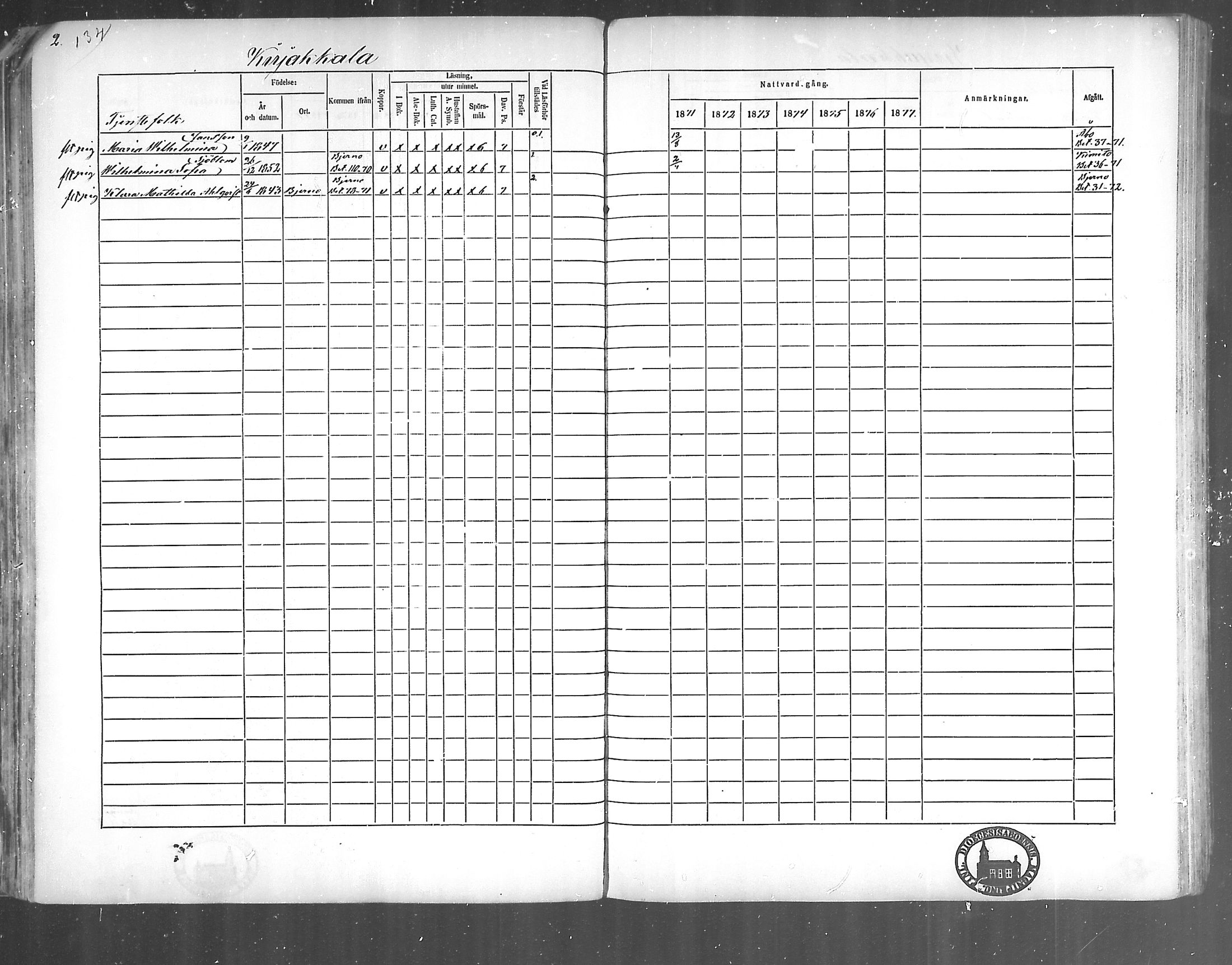 [ ../kirjat/Kirkonkirjat/kirjakkala/rippikirja_1861-1868_mko60-67/kuvat/111.jpg ]