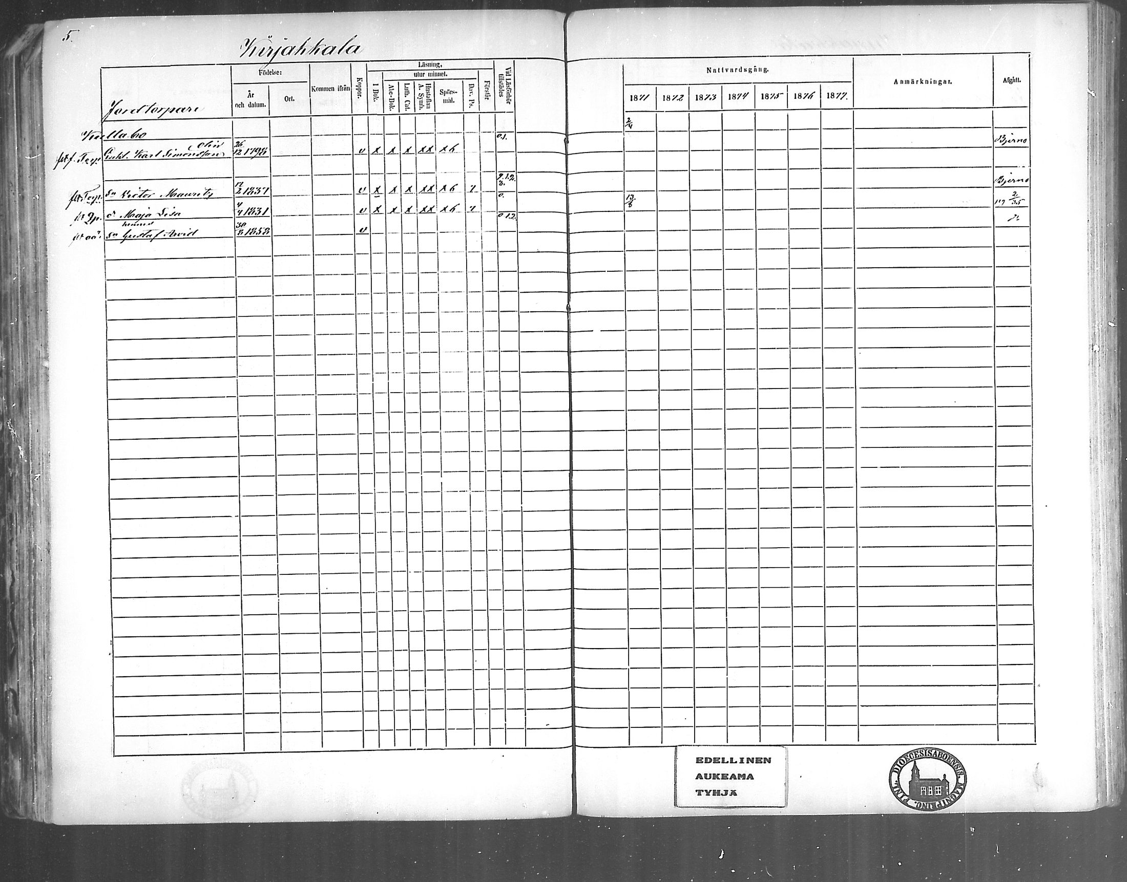 [ ../kirjat/Kirkonkirjat/kirjakkala/rippikirja_1861-1868_mko60-67/kuvat/113.jpg ]