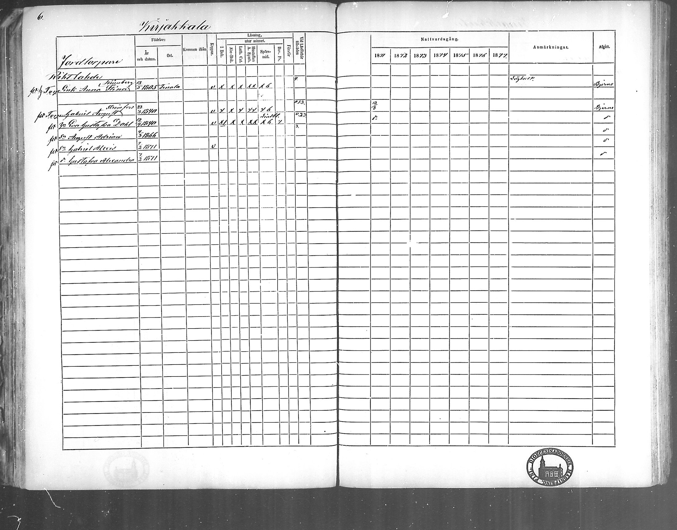 [ ../kirjat/Kirkonkirjat/kirjakkala/rippikirja_1861-1868_mko60-67/kuvat/114.jpg ]