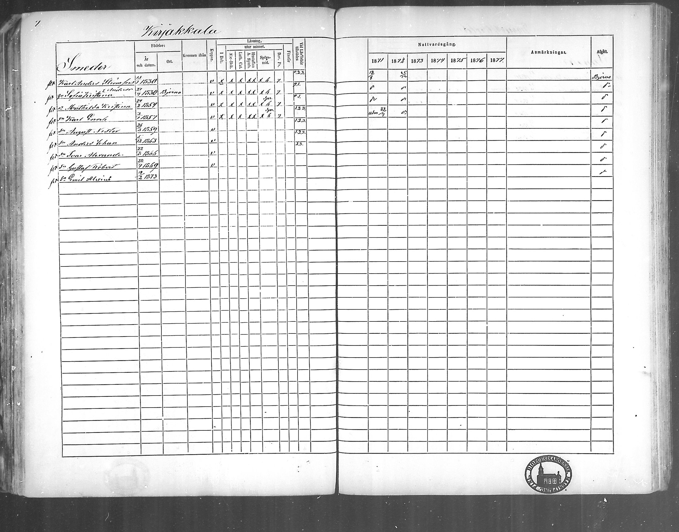 [ ../kirjat/Kirkonkirjat/kirjakkala/rippikirja_1861-1868_mko60-67/kuvat/115.jpg ]