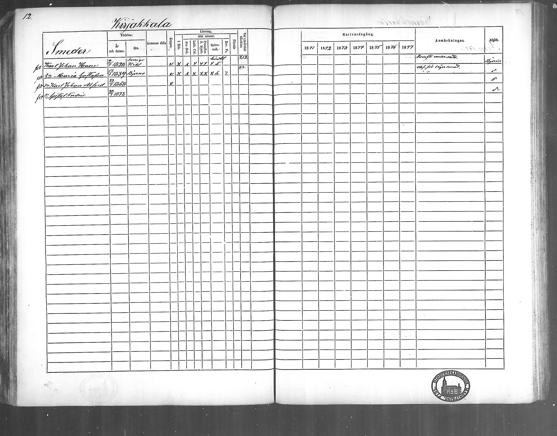 [ ../kirjat/Kirkonkirjat/kirjakkala/rippikirja_1861-1868_mko60-67/kuvat/120.jpg ]