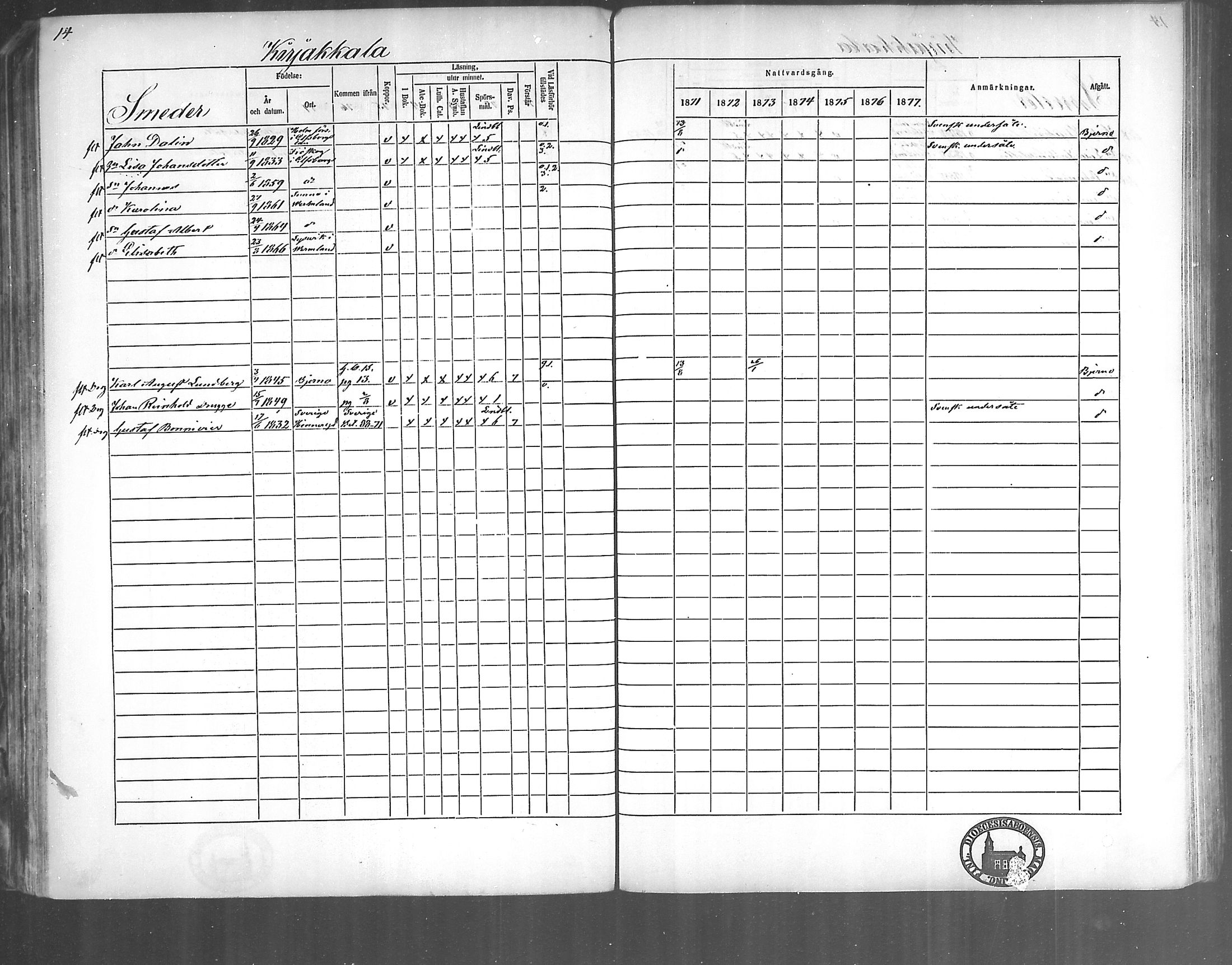 [ ../kirjat/Kirkonkirjat/kirjakkala/rippikirja_1861-1868_mko60-67/kuvat/122.jpg ]