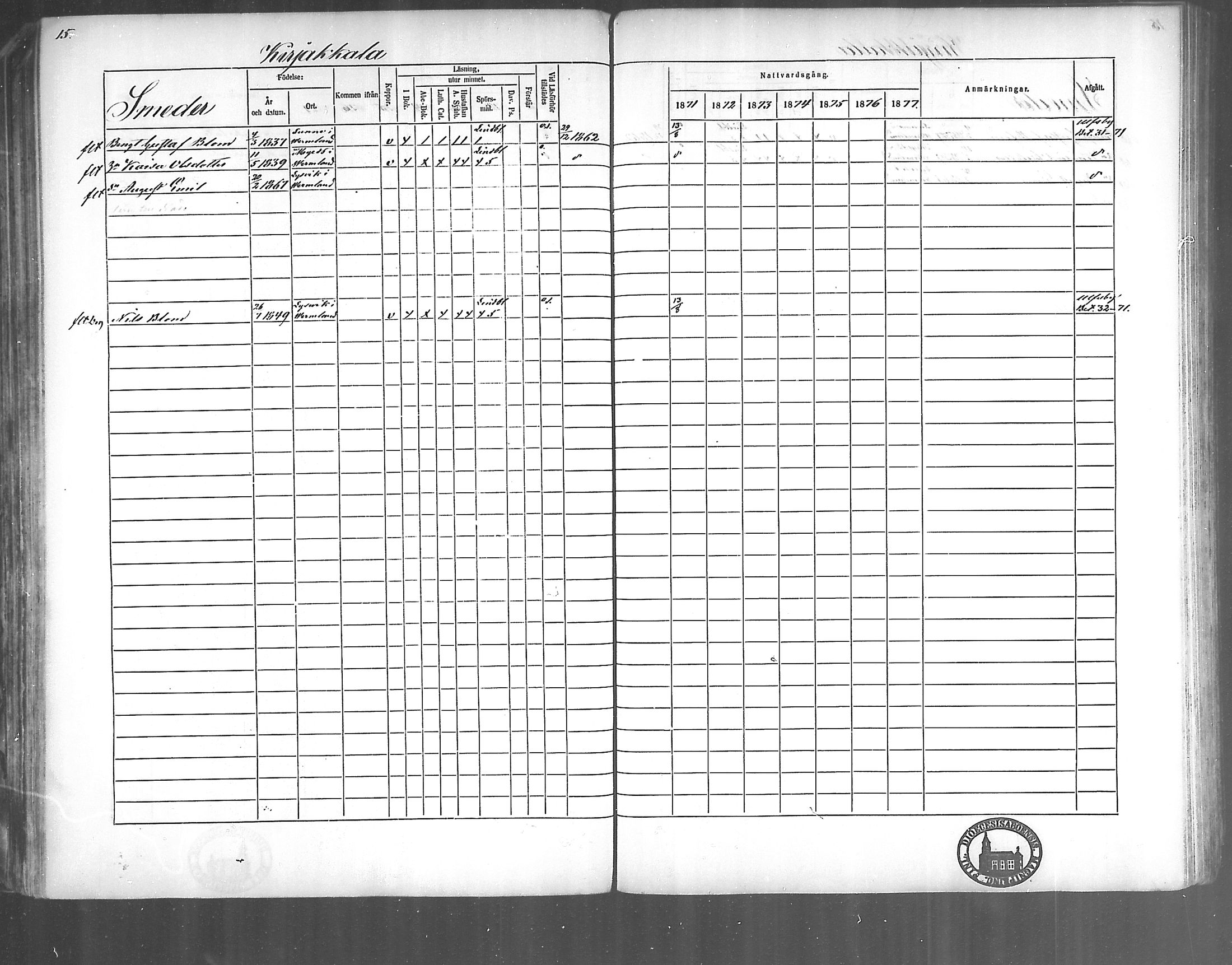 [ ../kirjat/Kirkonkirjat/kirjakkala/rippikirja_1861-1868_mko60-67/kuvat/123.jpg ]