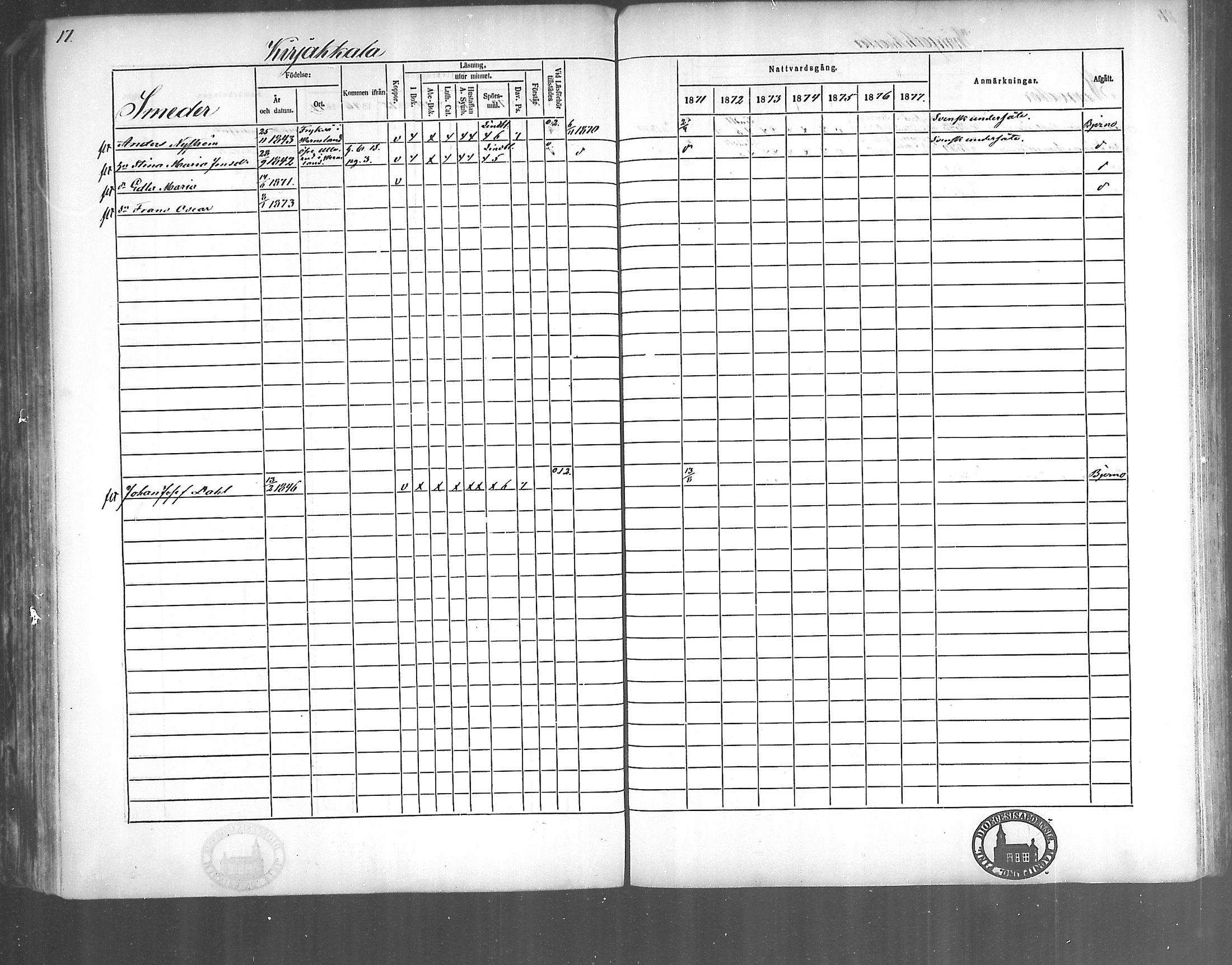 [ ../kirjat/Kirkonkirjat/kirjakkala/rippikirja_1861-1868_mko60-67/kuvat/125.jpg ]