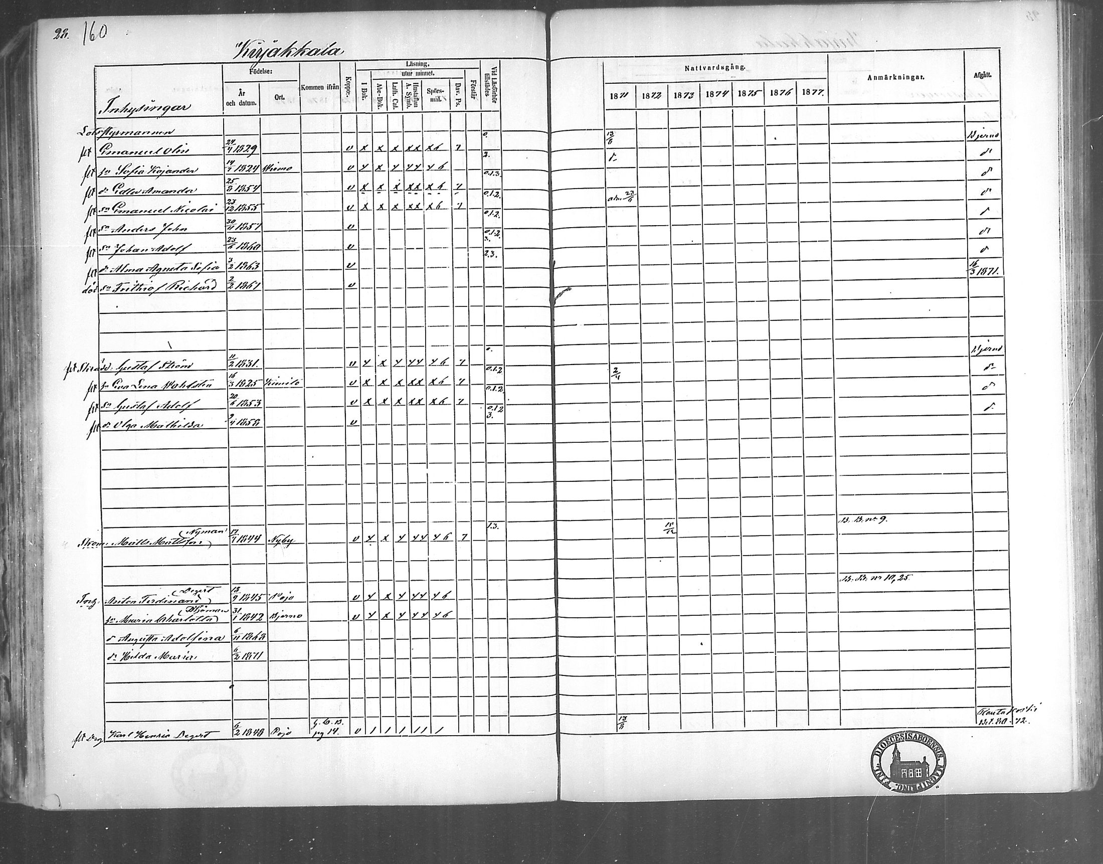 [ ../kirjat/Kirkonkirjat/kirjakkala/rippikirja_1861-1868_mko60-67/kuvat/134.jpg ]