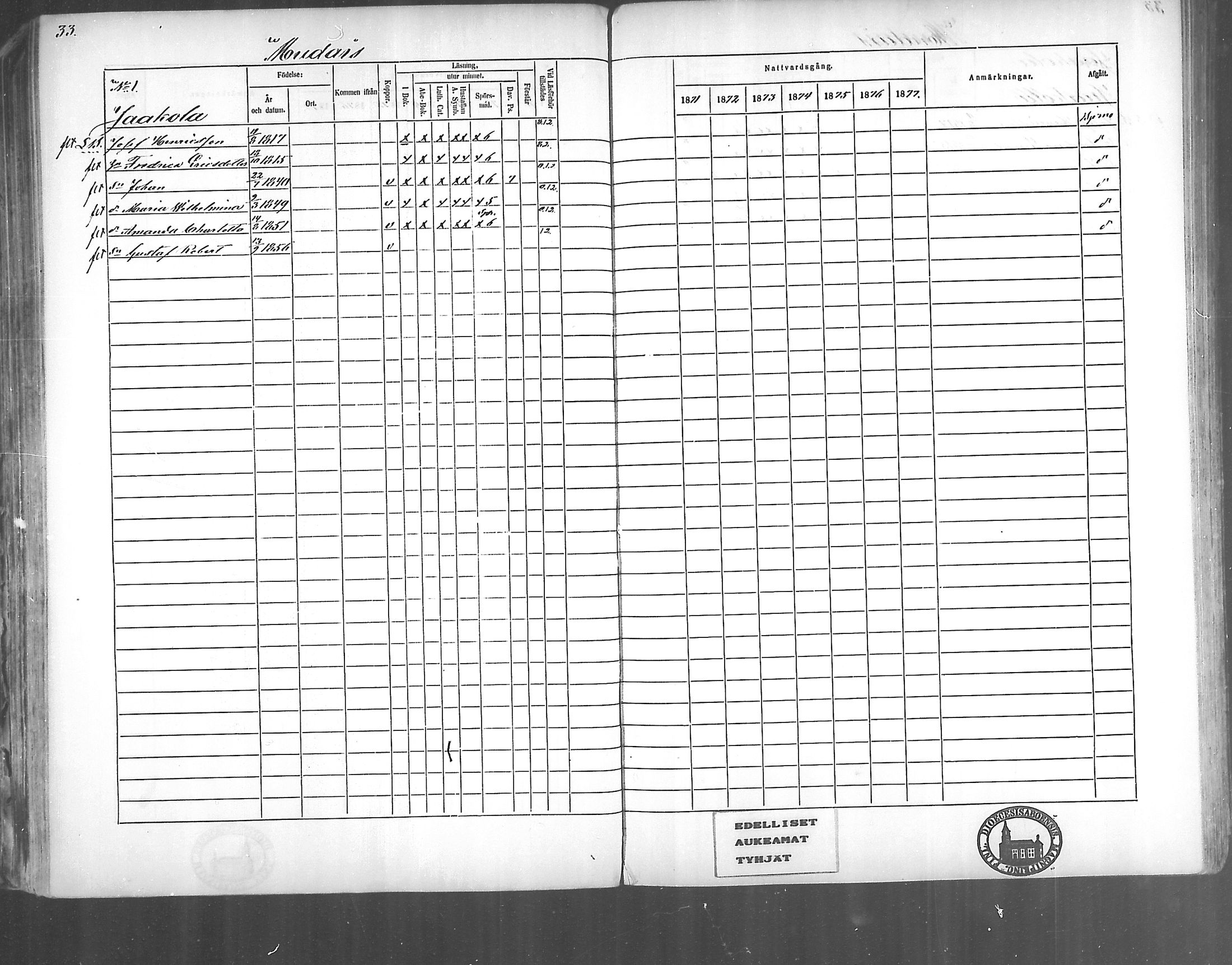 [ ../kirjat/Kirkonkirjat/kirjakkala/rippikirja_1861-1868_mko60-67/kuvat/135.jpg ]