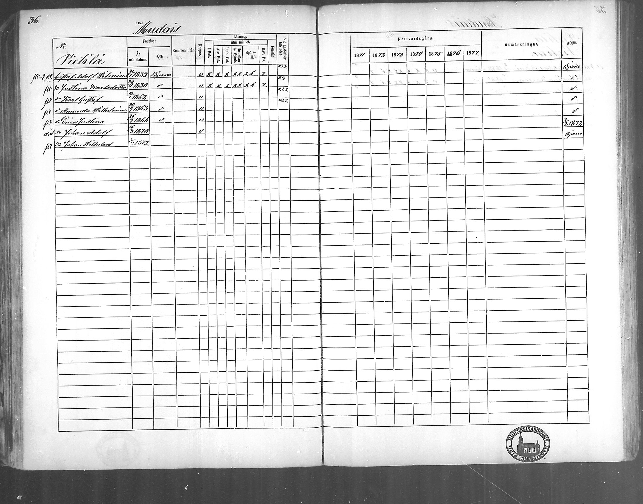 [ ../kirjat/Kirkonkirjat/kirjakkala/rippikirja_1861-1868_mko60-67/kuvat/137.jpg ]