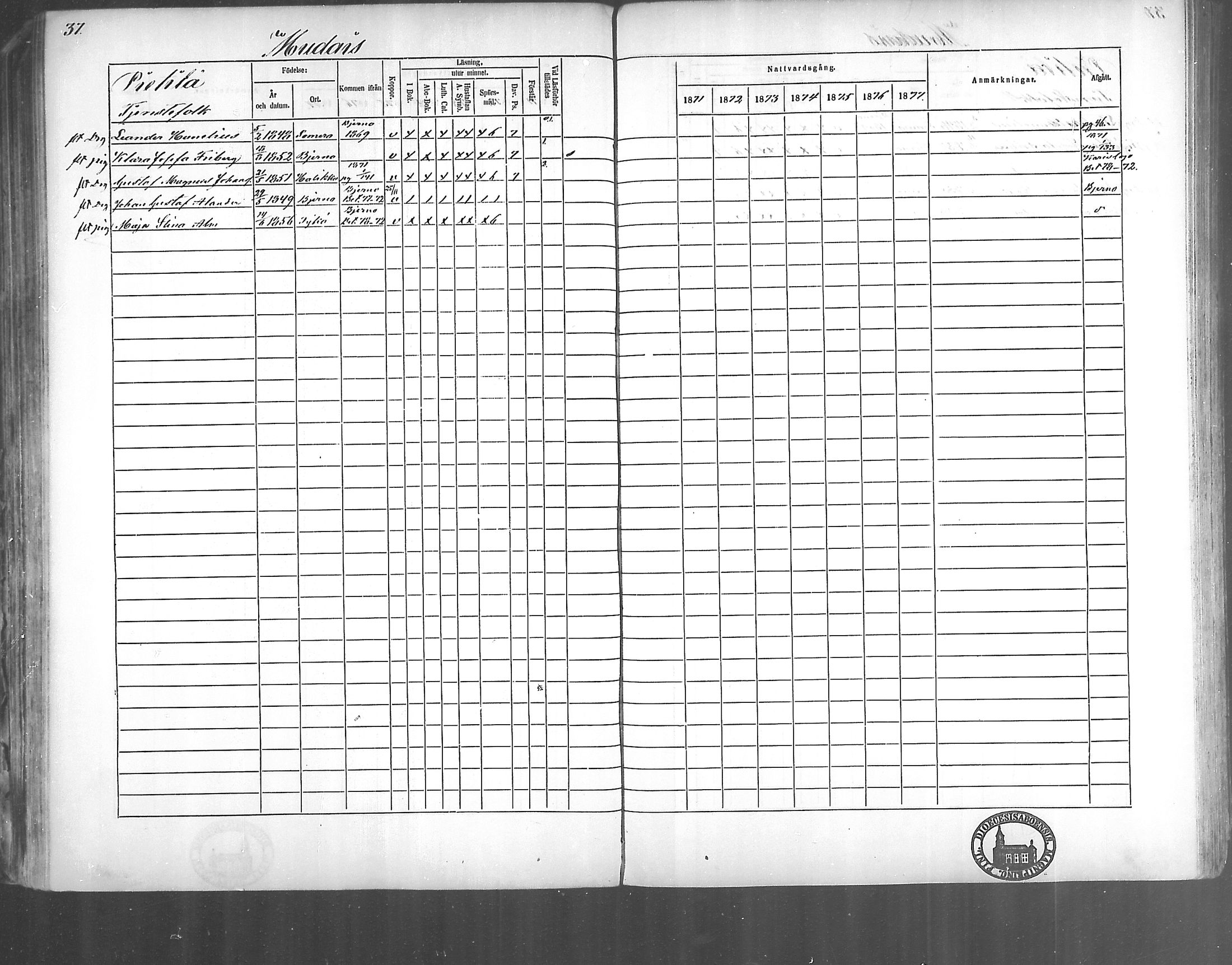 [ ../kirjat/Kirkonkirjat/kirjakkala/rippikirja_1861-1868_mko60-67/kuvat/138.jpg ]