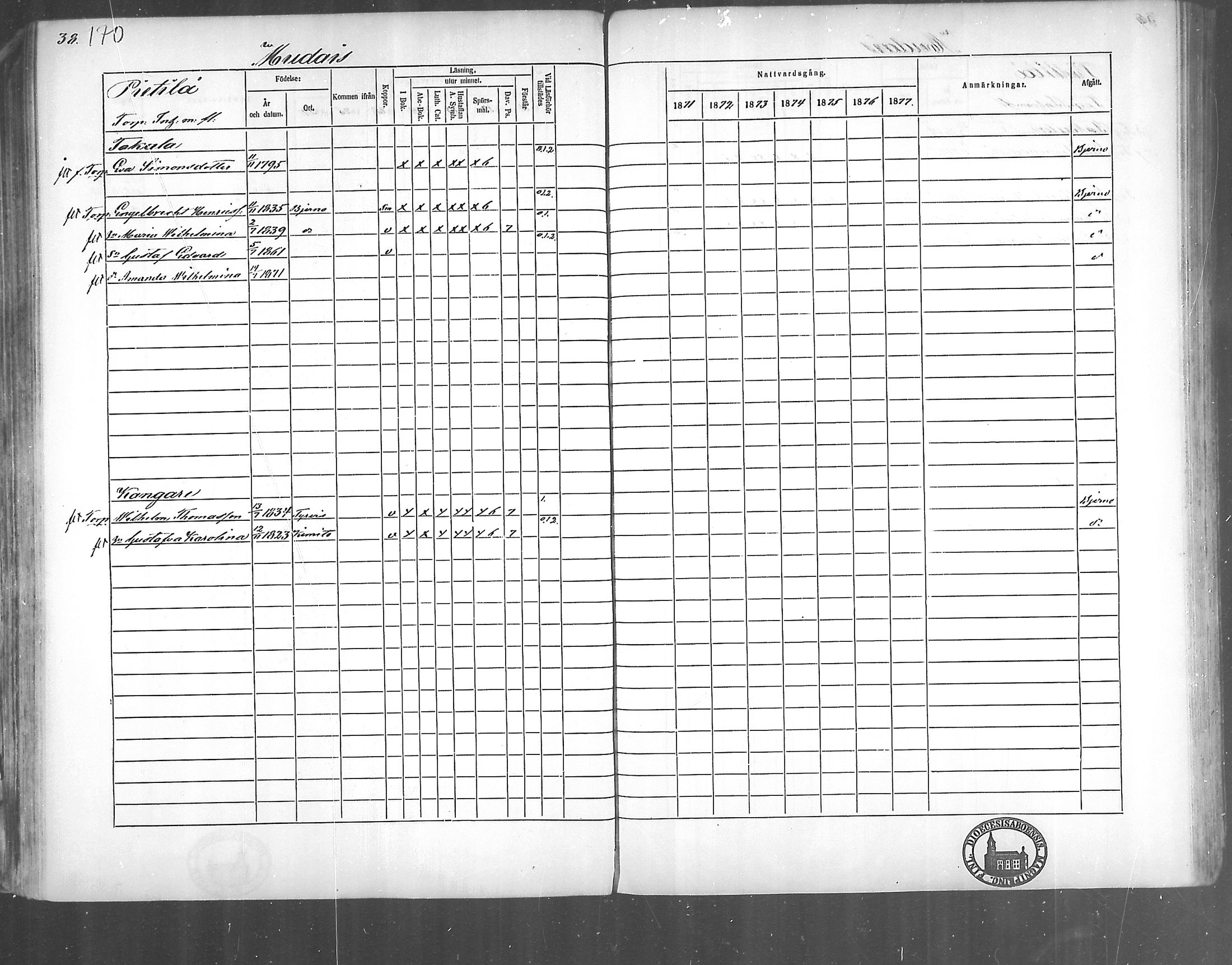 [ ../kirjat/Kirkonkirjat/kirjakkala/rippikirja_1861-1868_mko60-67/kuvat/139.jpg ]