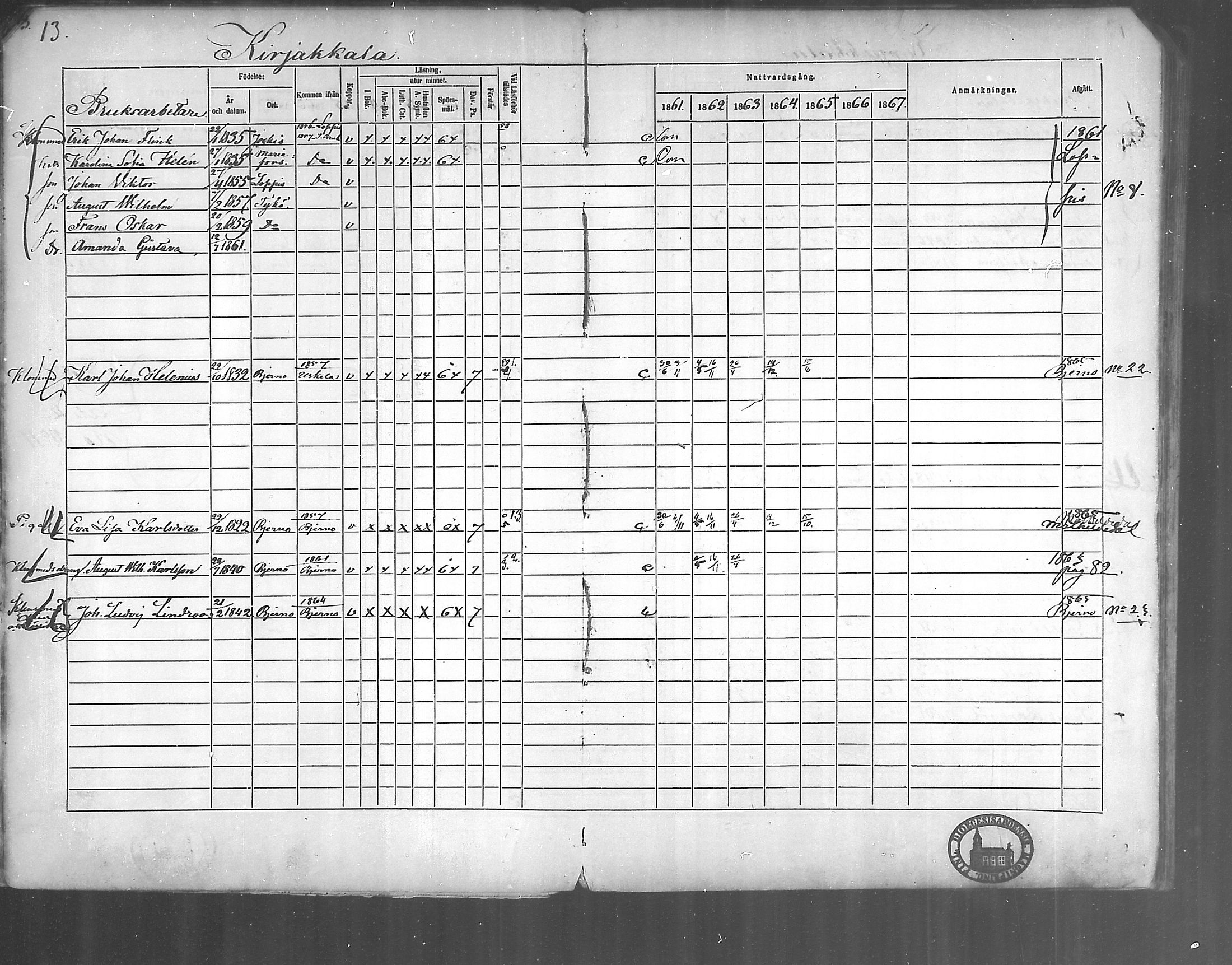 [ ../kirjat/Kirkonkirjat/kirjakkala/rippikirja_1861-1868_mko60-67/kuvat/14.jpg ]