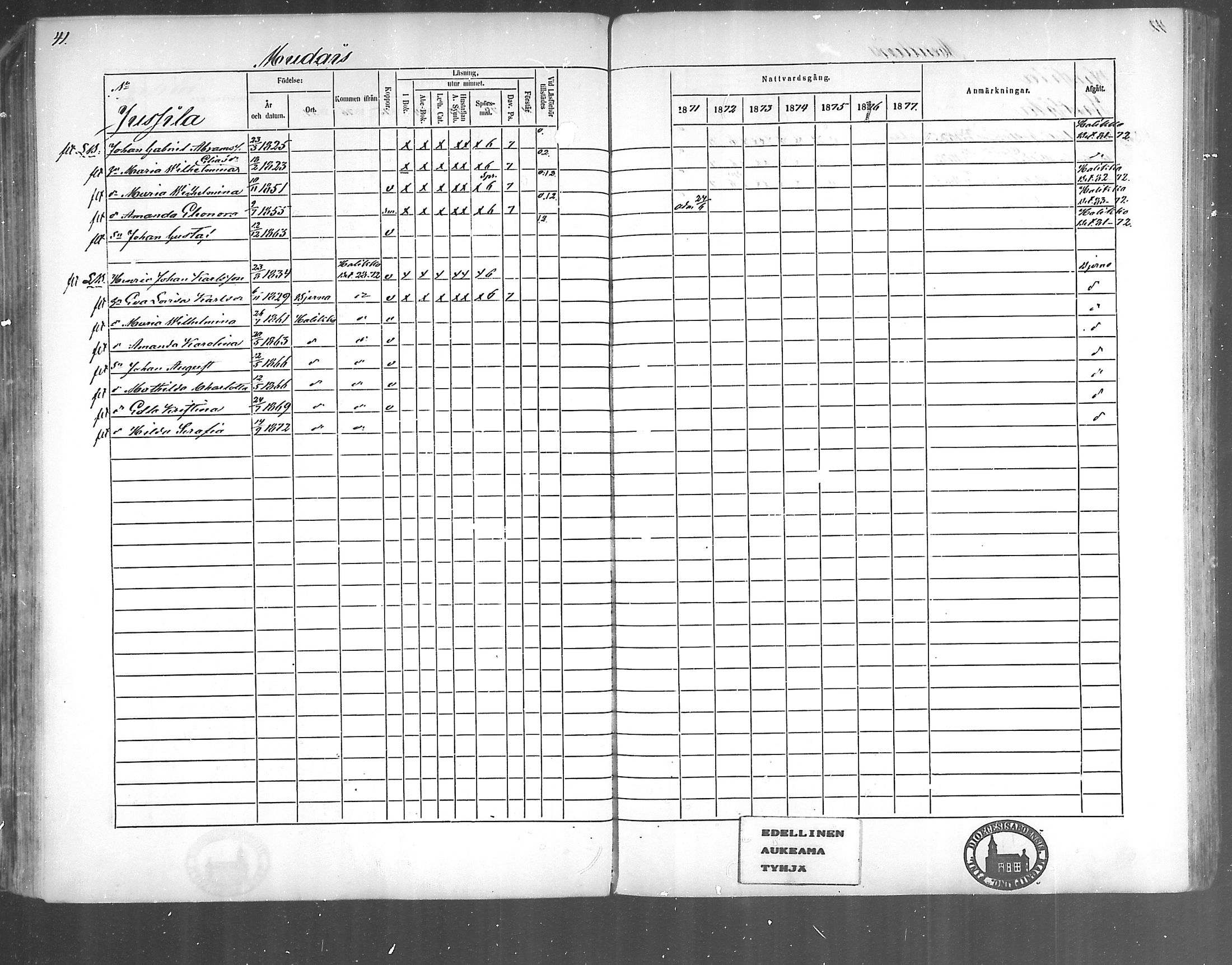 [ ../kirjat/Kirkonkirjat/kirjakkala/rippikirja_1861-1868_mko60-67/kuvat/141.jpg ]