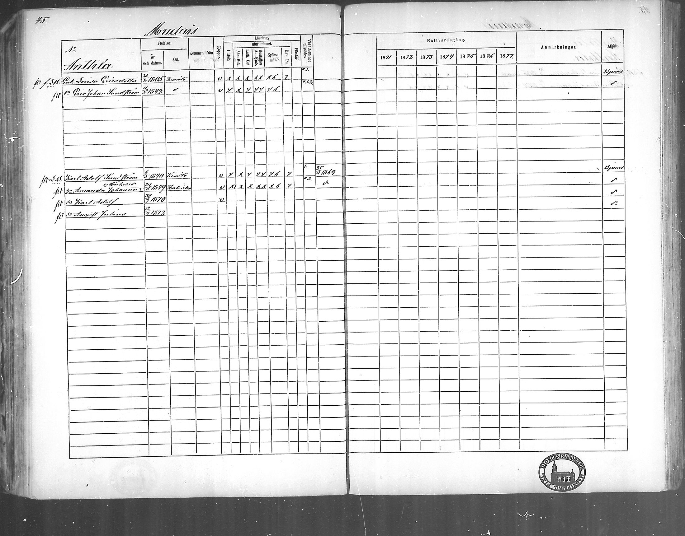 [ ../kirjat/Kirkonkirjat/kirjakkala/rippikirja_1861-1868_mko60-67/kuvat/145.jpg ]