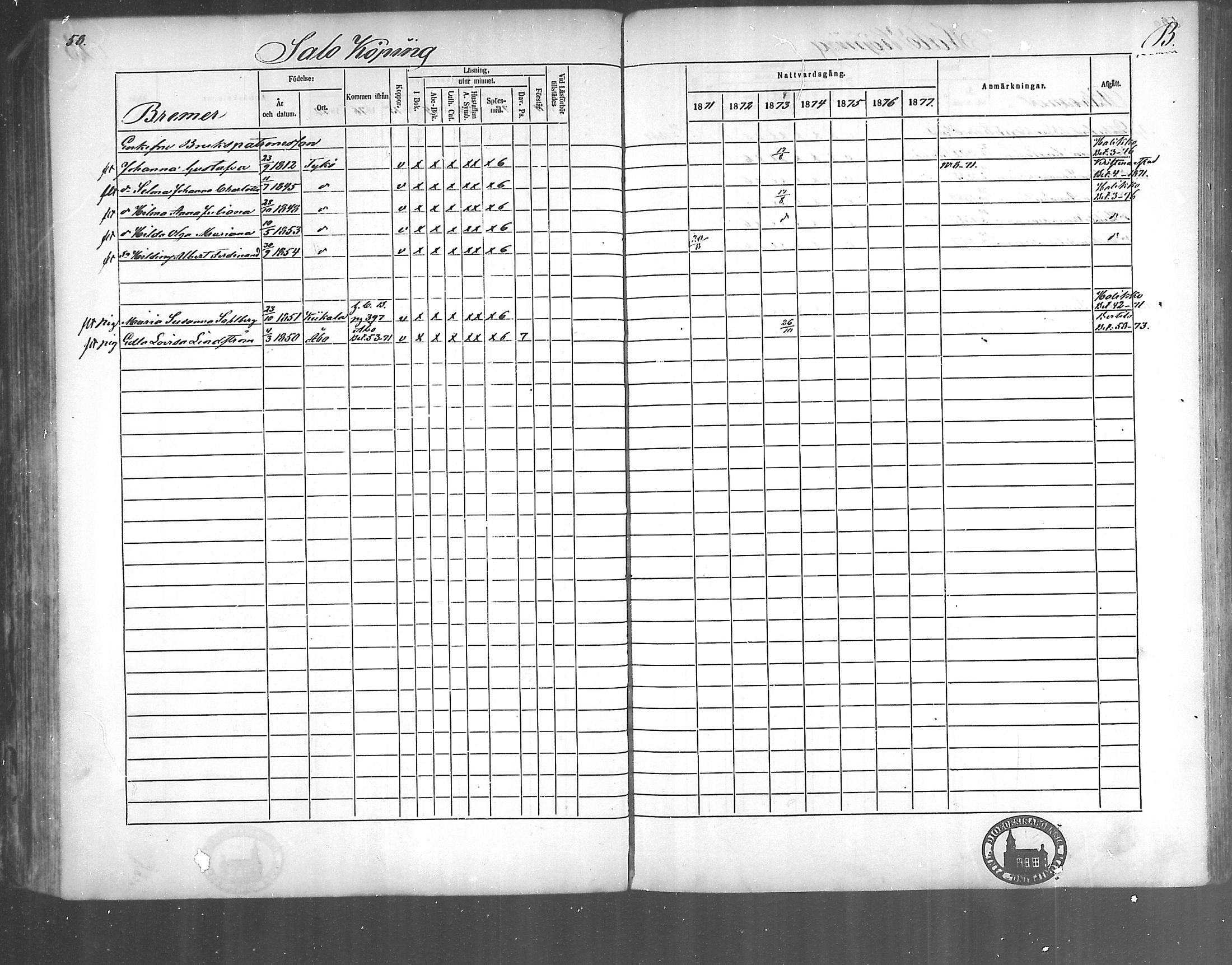 [ ../kirjat/Kirkonkirjat/kirjakkala/rippikirja_1861-1868_mko60-67/kuvat/150.jpg ]