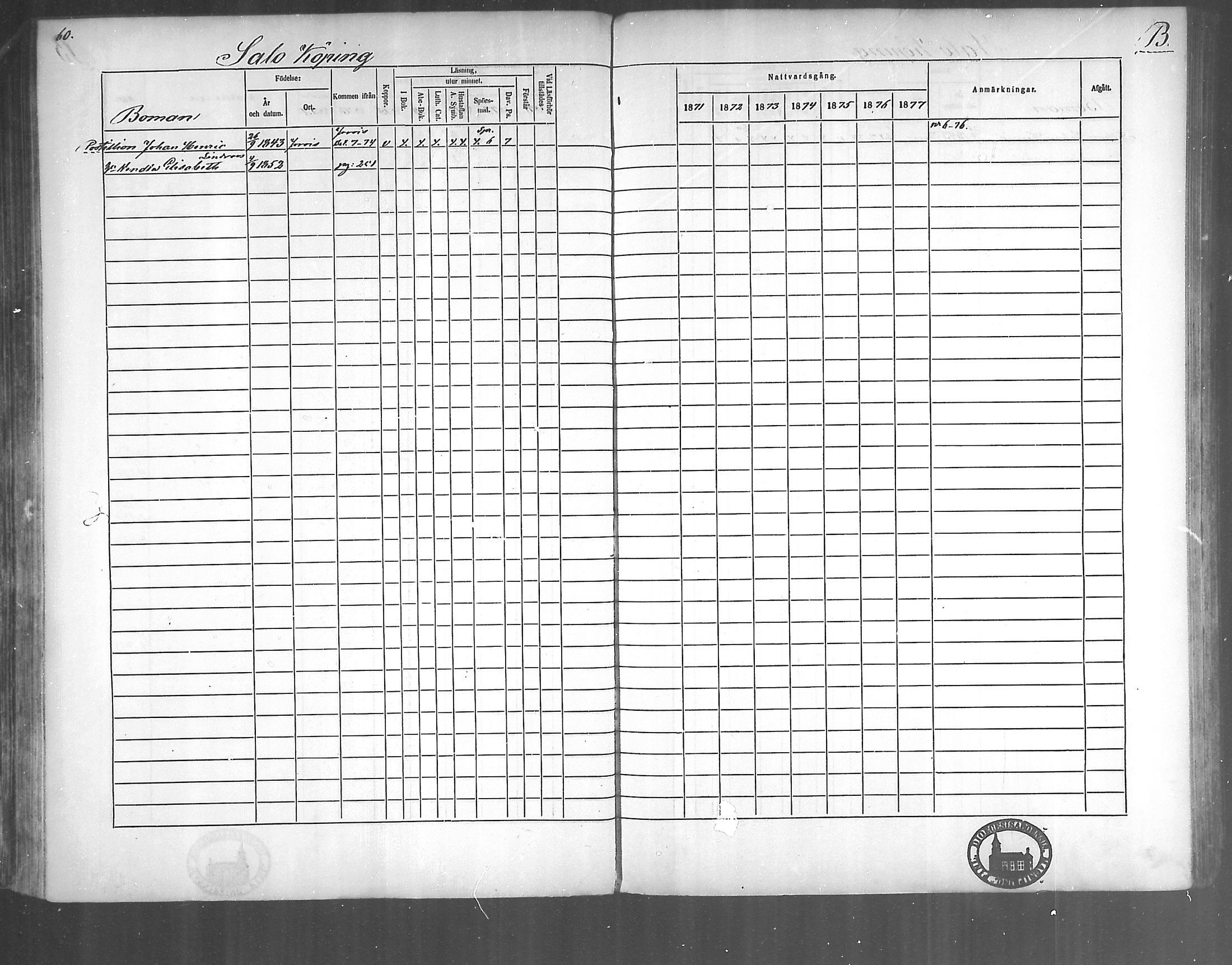 [ ../kirjat/Kirkonkirjat/kirjakkala/rippikirja_1861-1868_mko60-67/kuvat/152.jpg ]