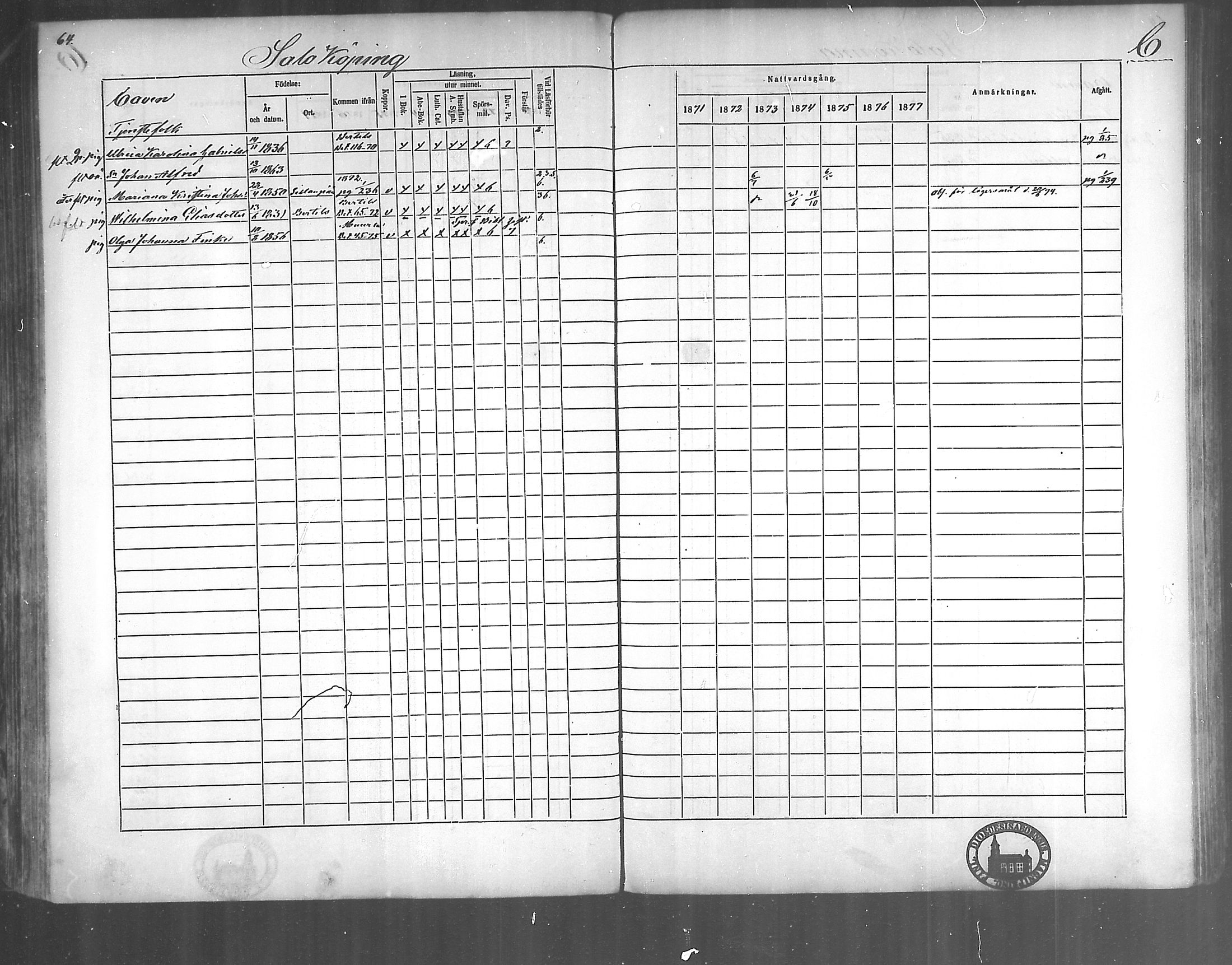 [ ../kirjat/Kirkonkirjat/kirjakkala/rippikirja_1861-1868_mko60-67/kuvat/154.jpg ]