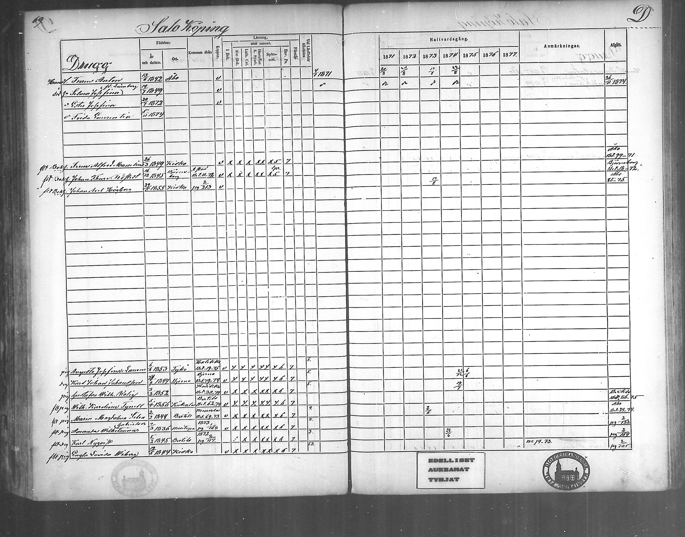 [ ../kirjat/Kirkonkirjat/kirjakkala/rippikirja_1861-1868_mko60-67/kuvat/155.jpg ]