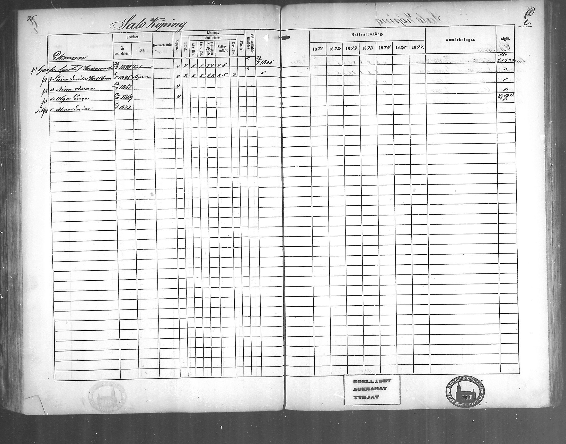 [ ../kirjat/Kirkonkirjat/kirjakkala/rippikirja_1861-1868_mko60-67/kuvat/156.jpg ]