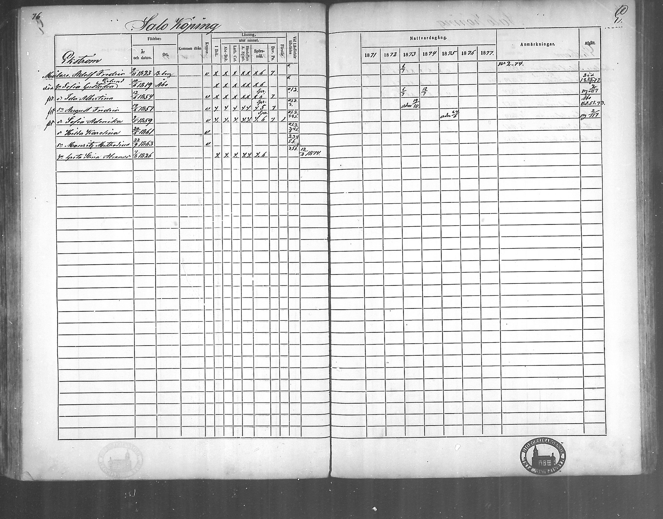 [ ../kirjat/Kirkonkirjat/kirjakkala/rippikirja_1861-1868_mko60-67/kuvat/157.jpg ]