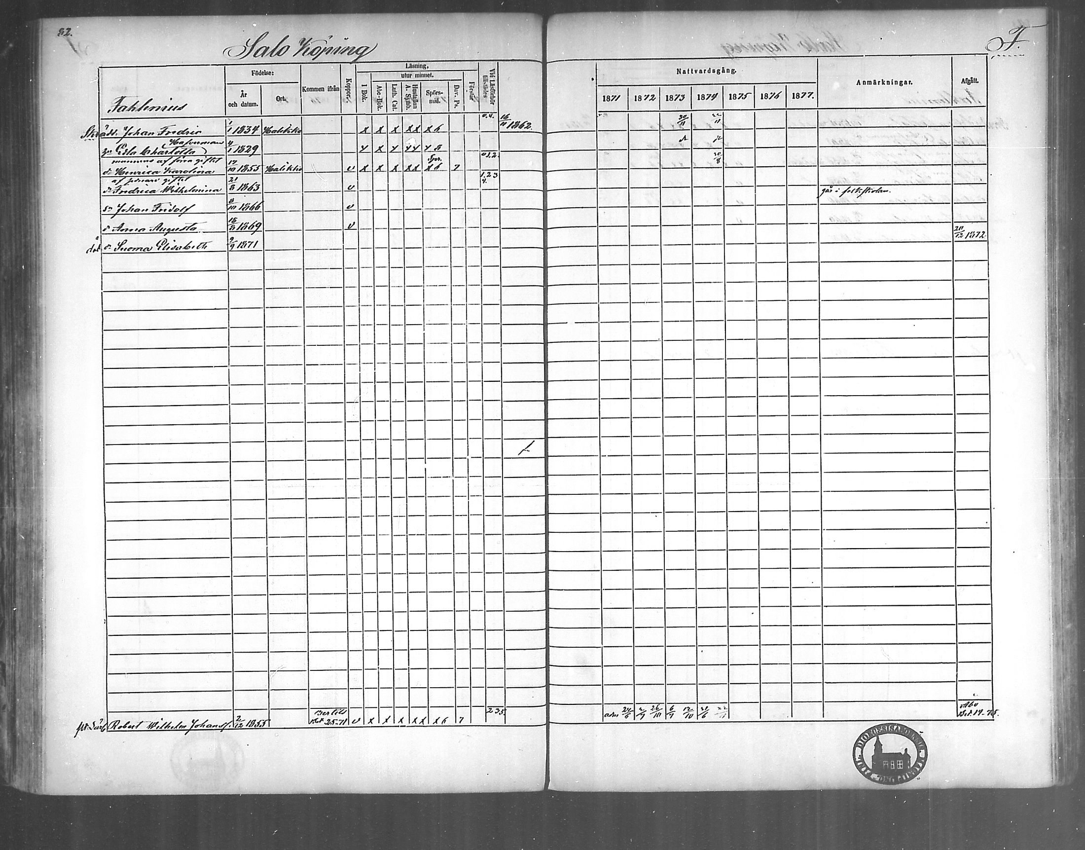 [ ../kirjat/Kirkonkirjat/kirjakkala/rippikirja_1861-1868_mko60-67/kuvat/159.jpg ]