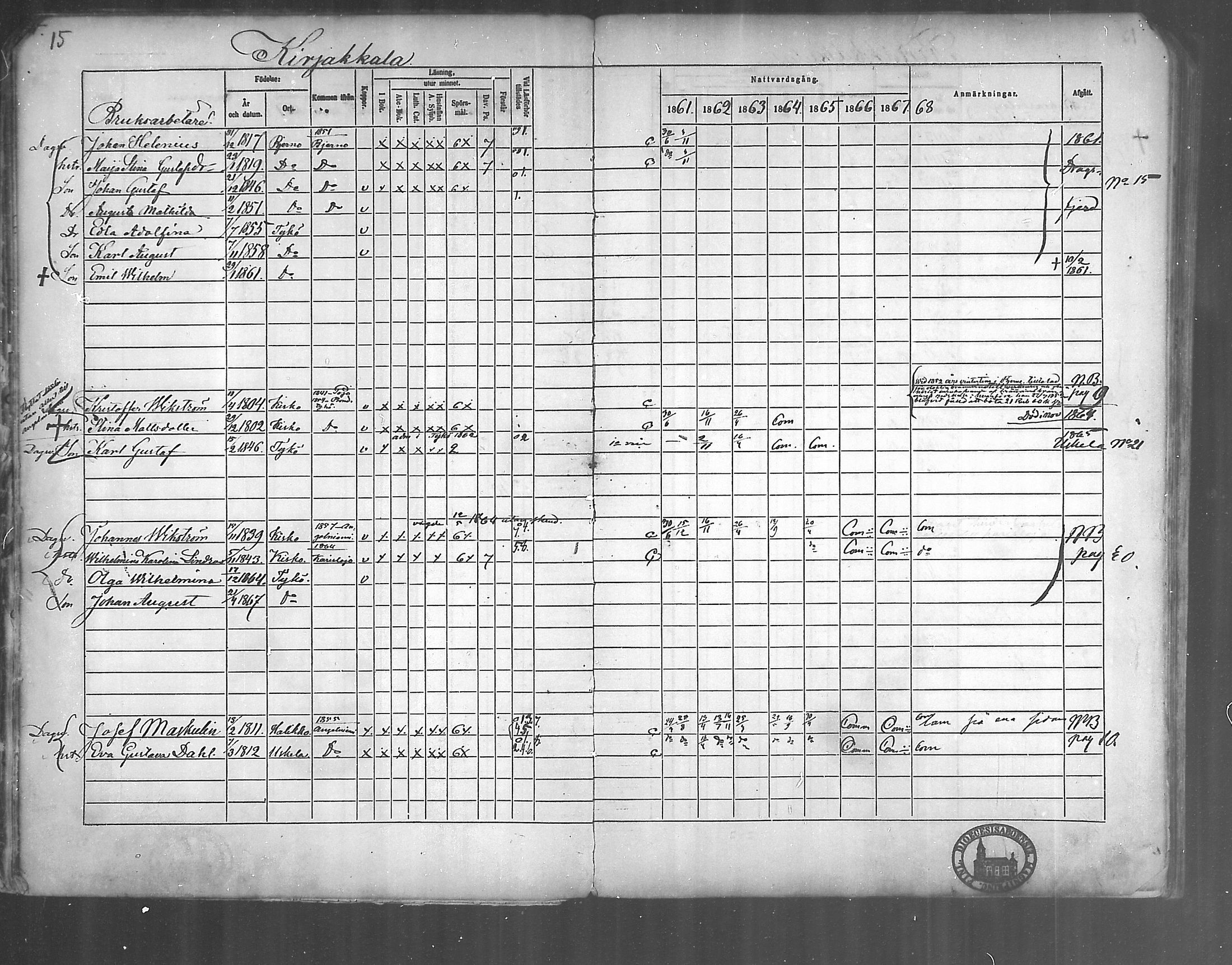 [ ../kirjat/Kirkonkirjat/kirjakkala/rippikirja_1861-1868_mko60-67/kuvat/16.jpg ]