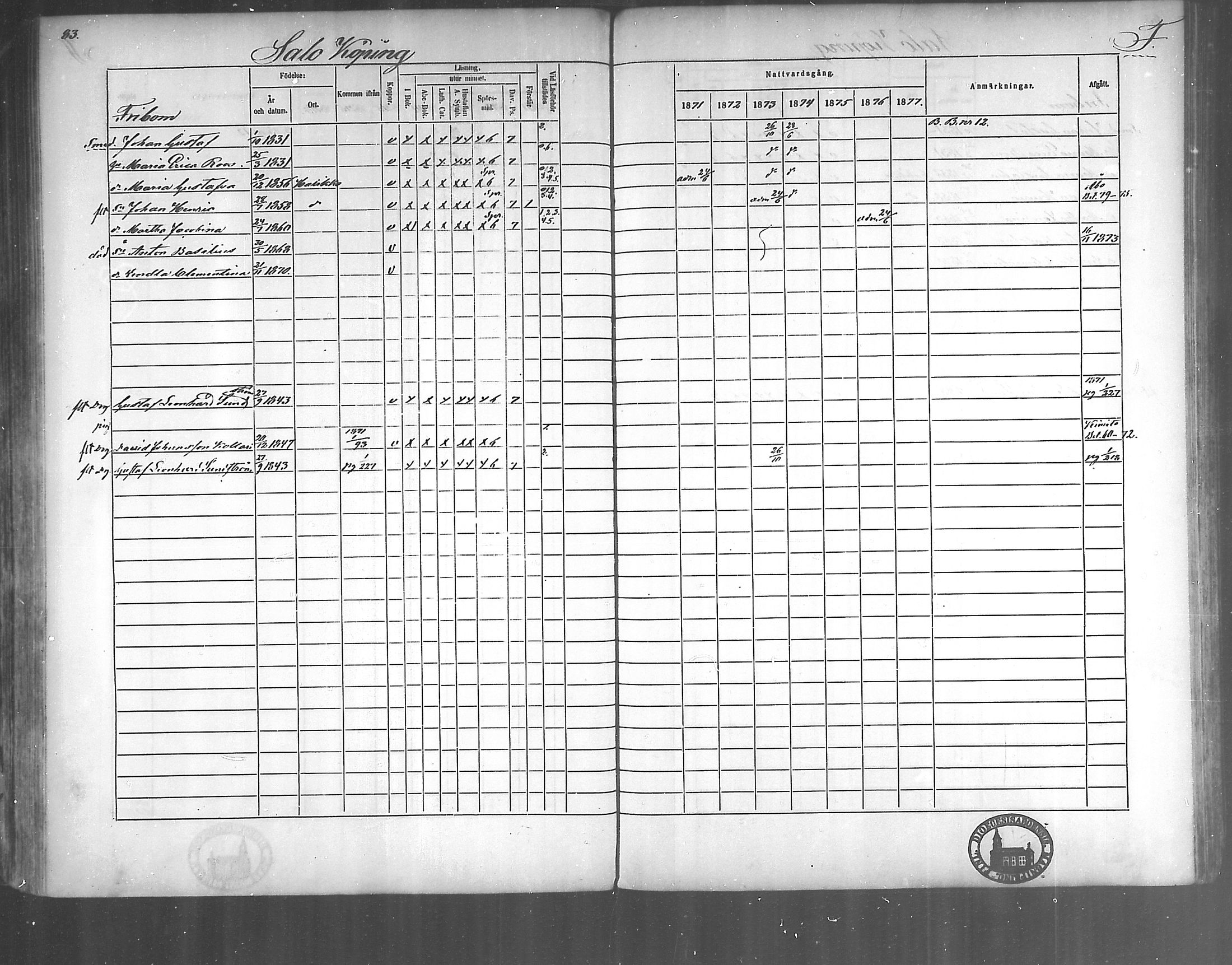 [ ../kirjat/Kirkonkirjat/kirjakkala/rippikirja_1861-1868_mko60-67/kuvat/160.jpg ]