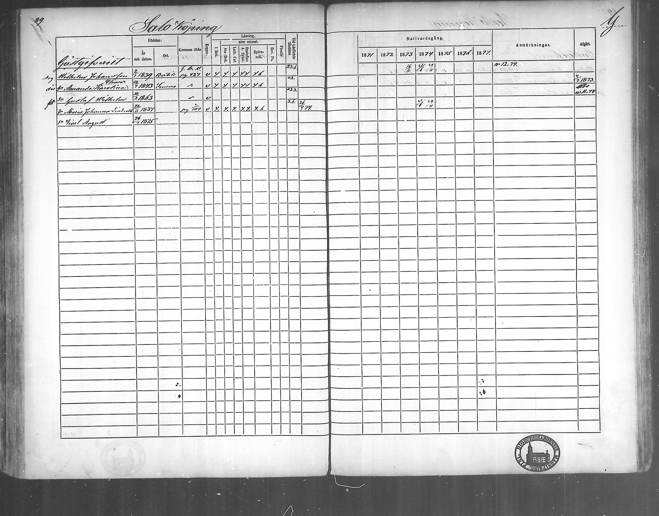 [ ../kirjat/Kirkonkirjat/kirjakkala/rippikirja_1861-1868_mko60-67/kuvat/163.jpg ]