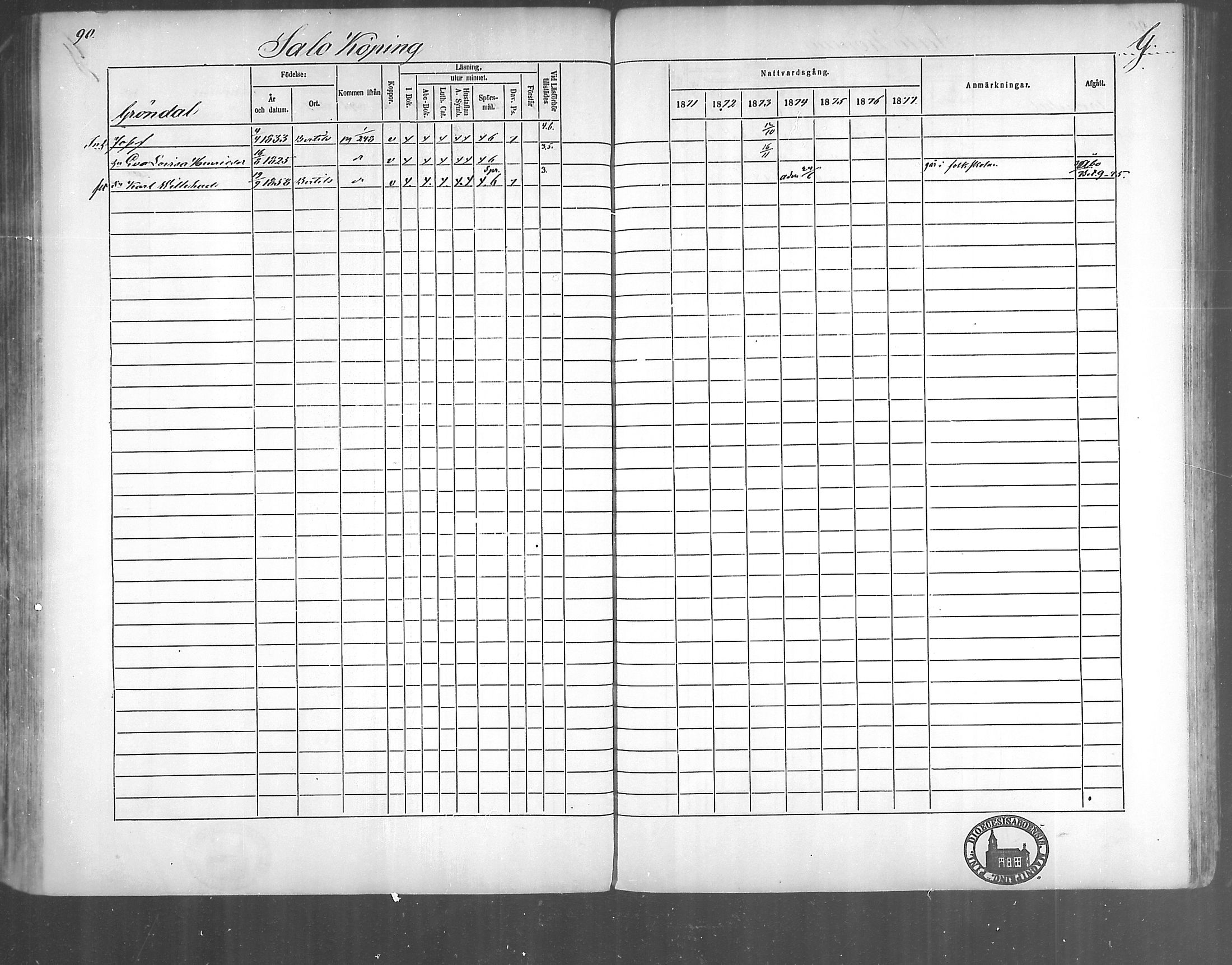 [ ../kirjat/Kirkonkirjat/kirjakkala/rippikirja_1861-1868_mko60-67/kuvat/164.jpg ]