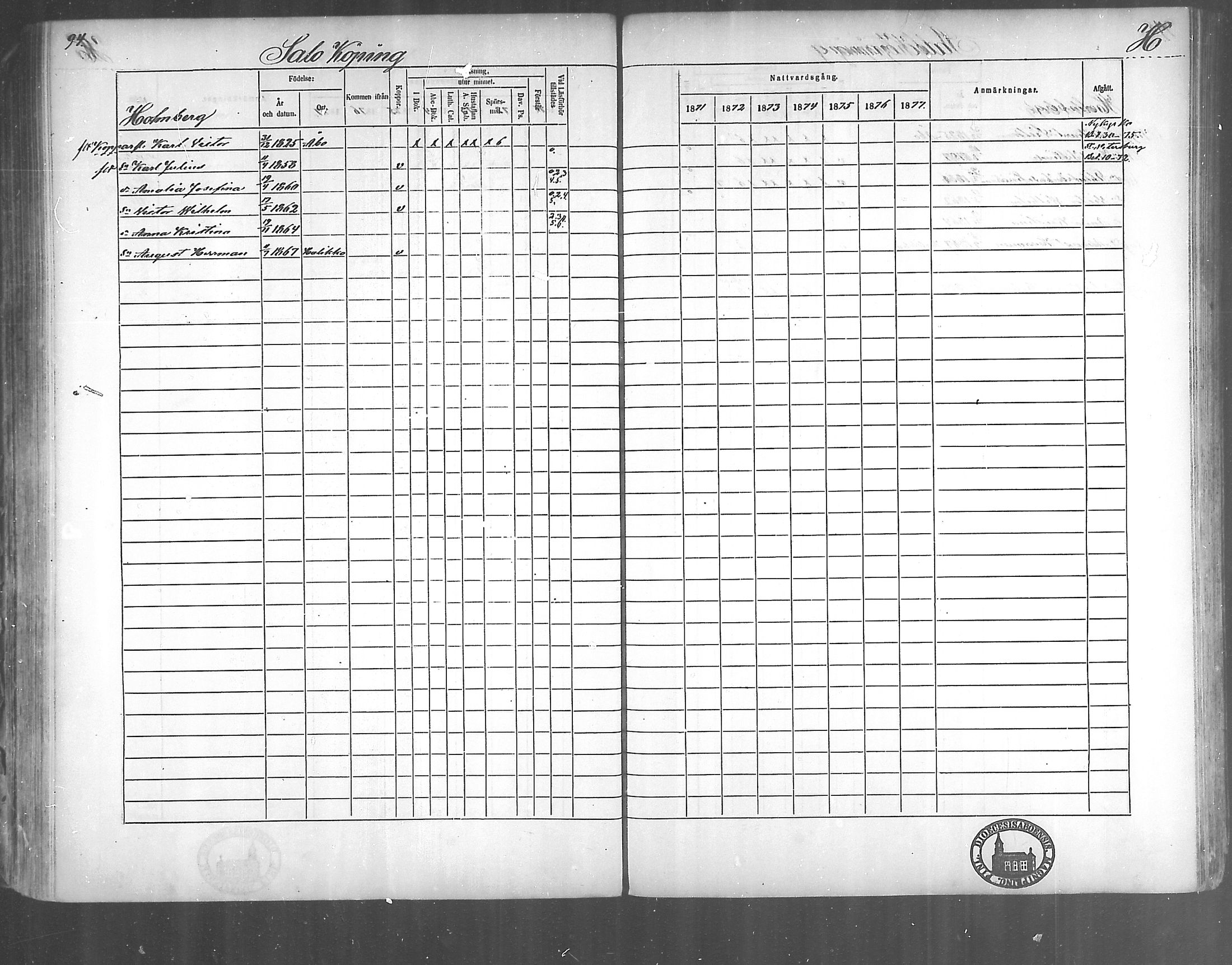 [ ../kirjat/Kirkonkirjat/kirjakkala/rippikirja_1861-1868_mko60-67/kuvat/166.jpg ]