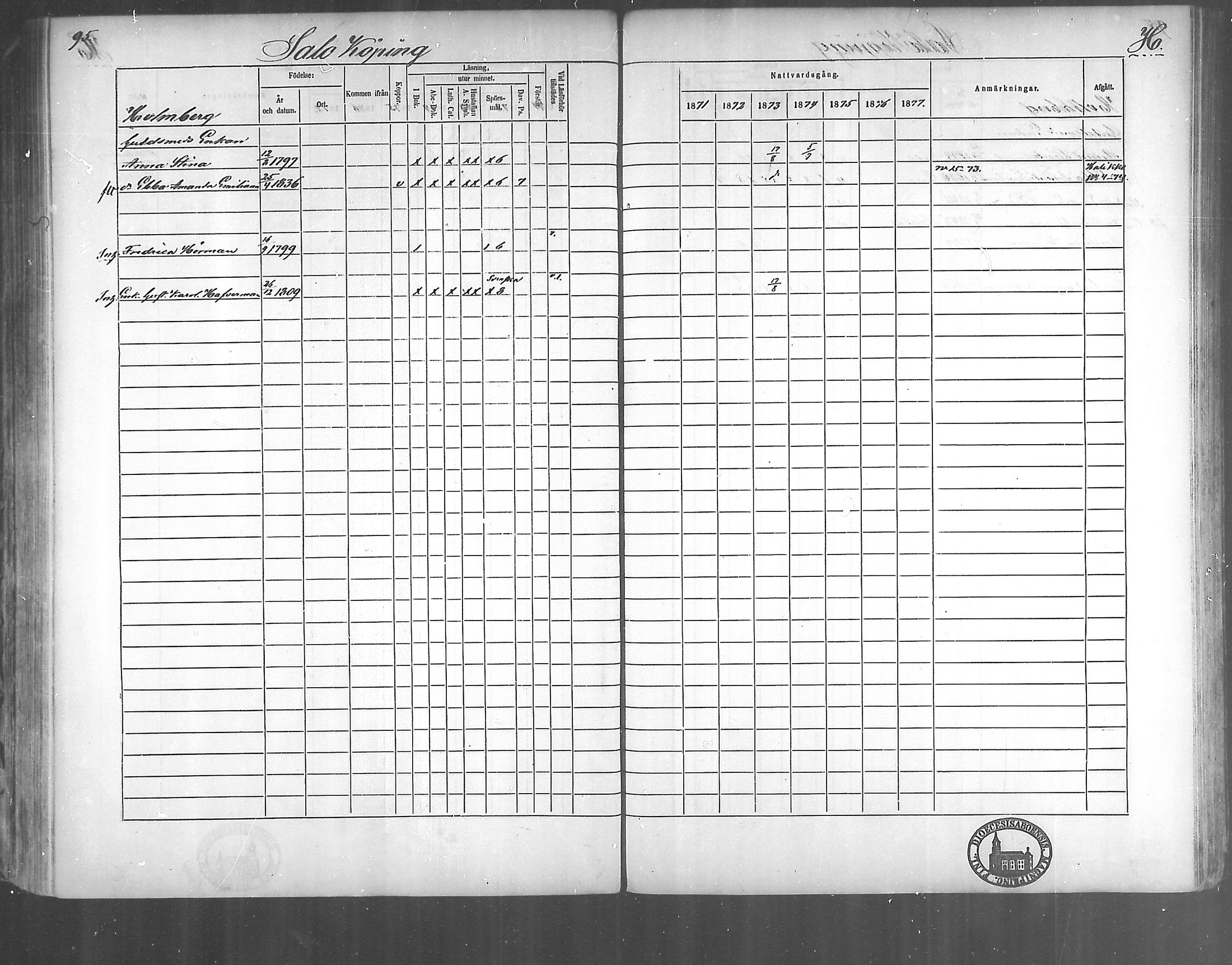 [ ../kirjat/Kirkonkirjat/kirjakkala/rippikirja_1861-1868_mko60-67/kuvat/167.jpg ]