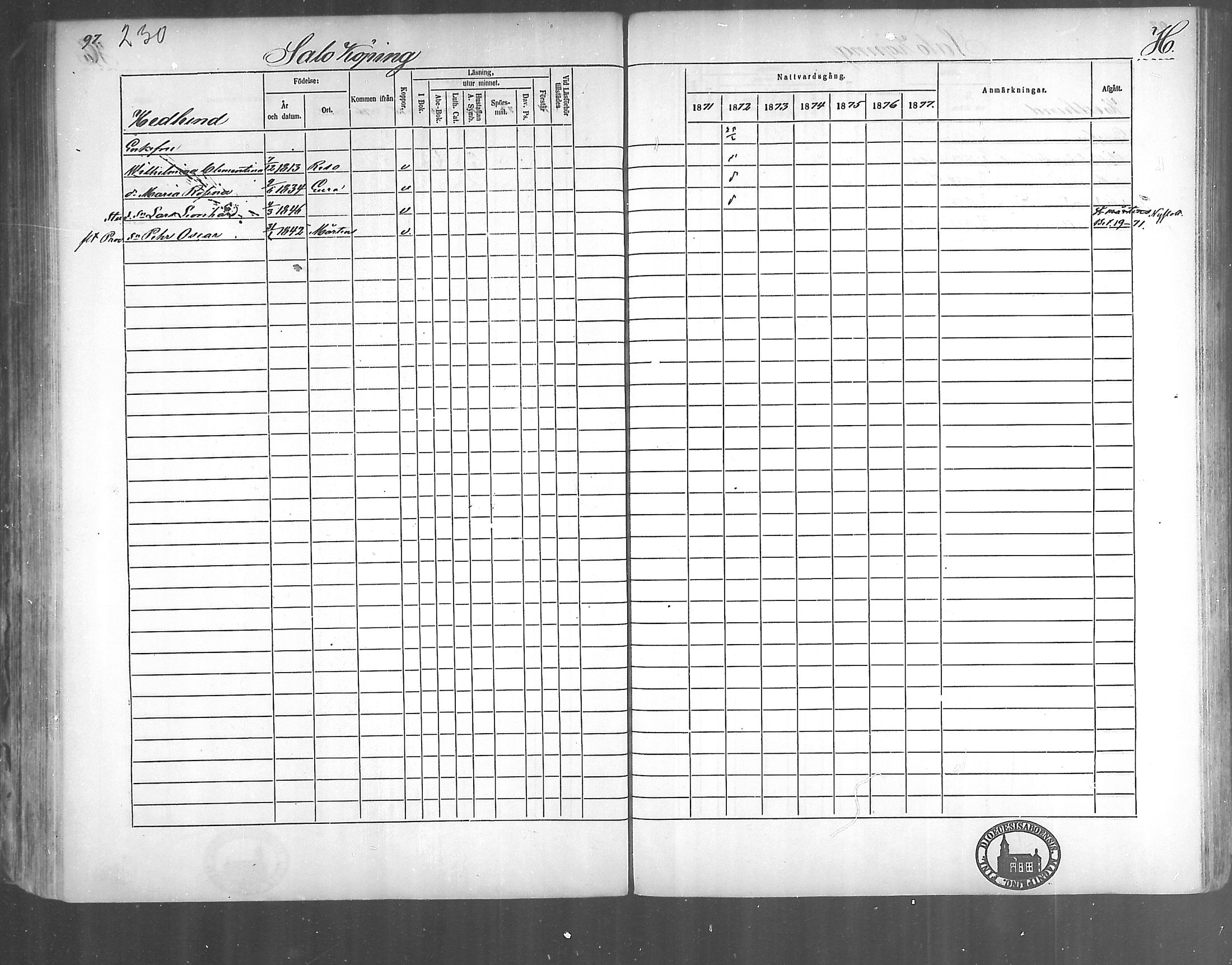 [ ../kirjat/Kirkonkirjat/kirjakkala/rippikirja_1861-1868_mko60-67/kuvat/168.jpg ]