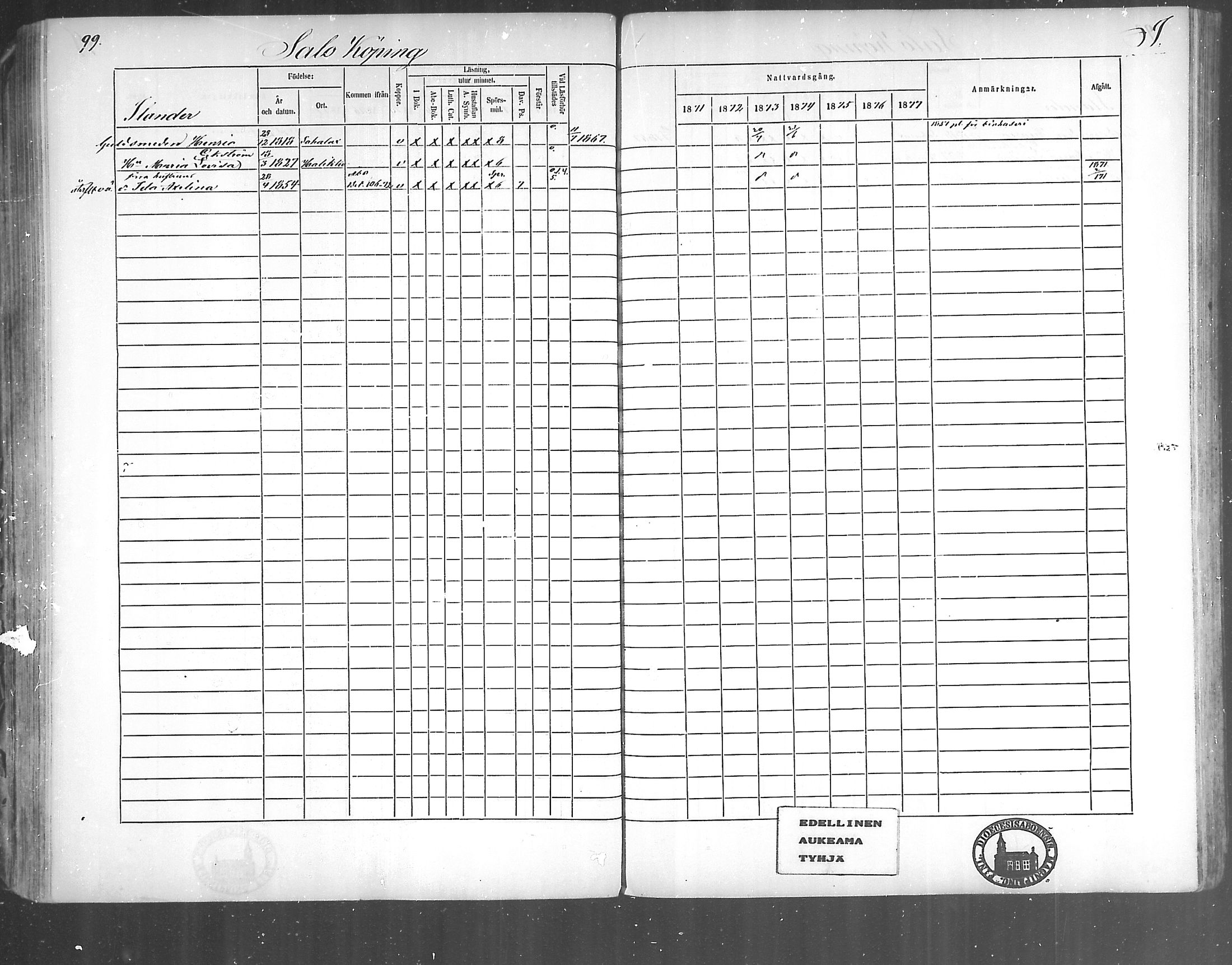 [ ../kirjat/Kirkonkirjat/kirjakkala/rippikirja_1861-1868_mko60-67/kuvat/170.jpg ]