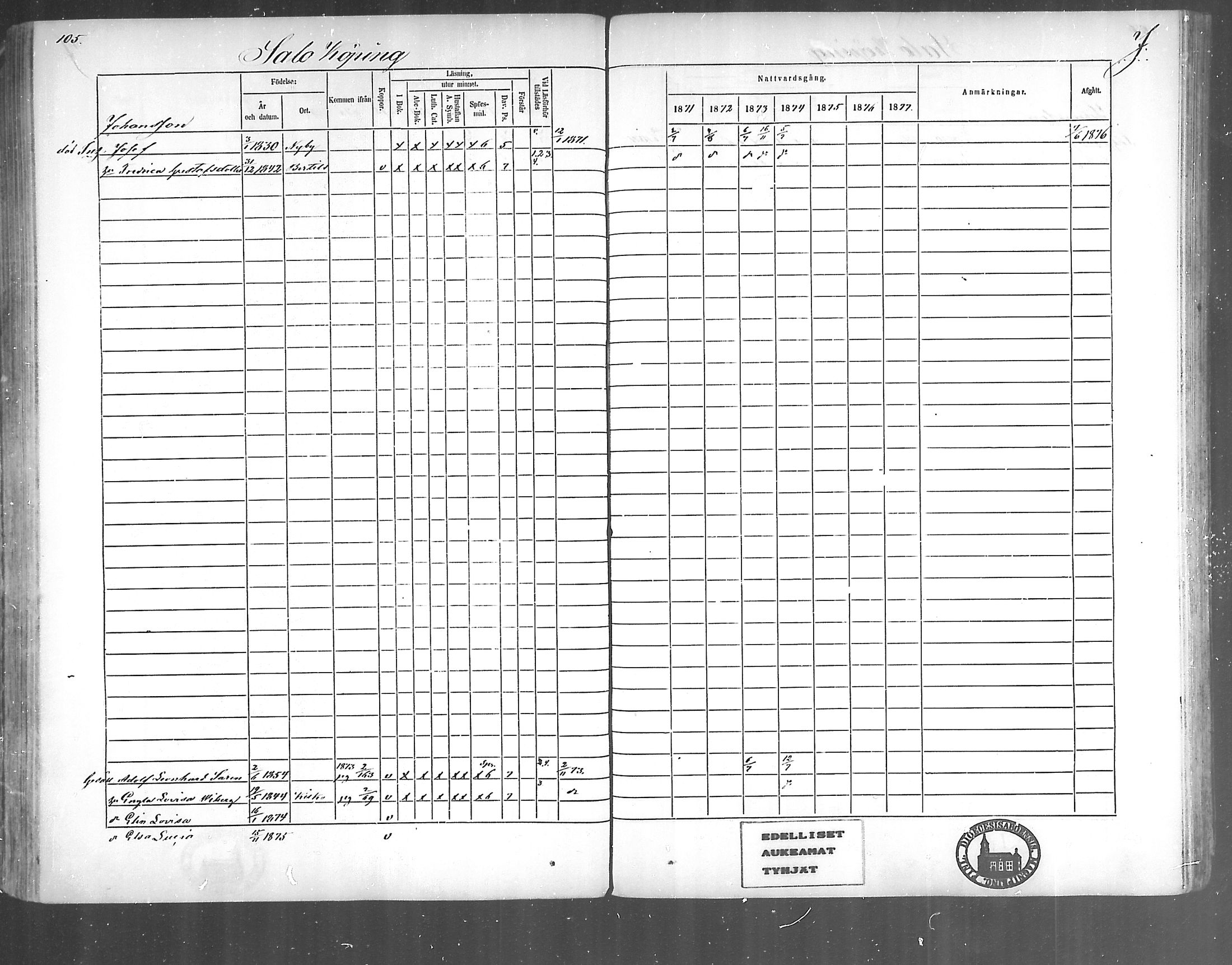 [ ../kirjat/Kirkonkirjat/kirjakkala/rippikirja_1861-1868_mko60-67/kuvat/171.jpg ]