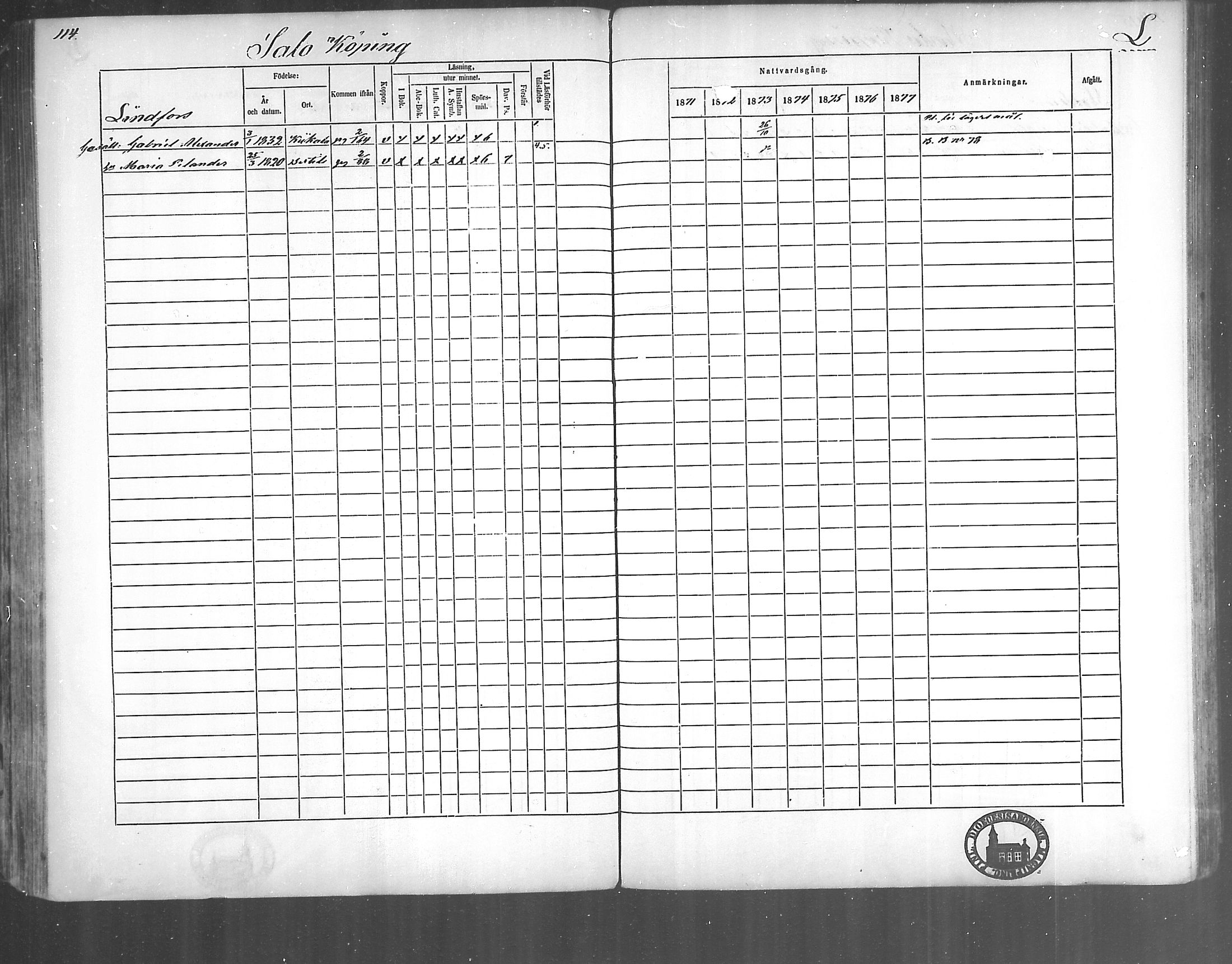 [ ../kirjat/Kirkonkirjat/kirjakkala/rippikirja_1861-1868_mko60-67/kuvat/176.jpg ]