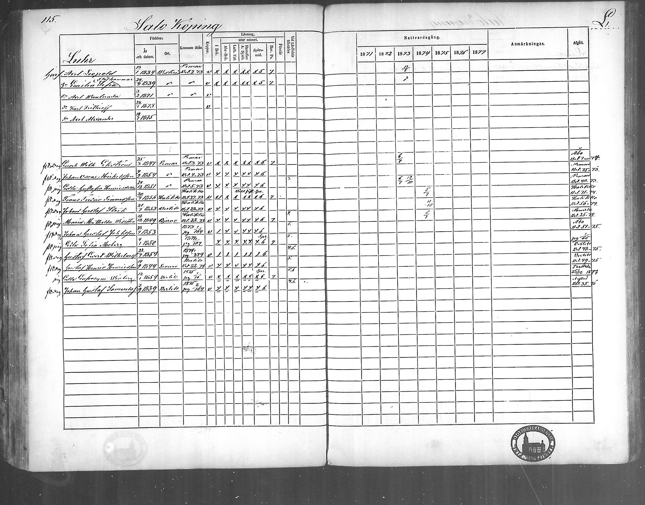 [ ../kirjat/Kirkonkirjat/kirjakkala/rippikirja_1861-1868_mko60-67/kuvat/177.jpg ]