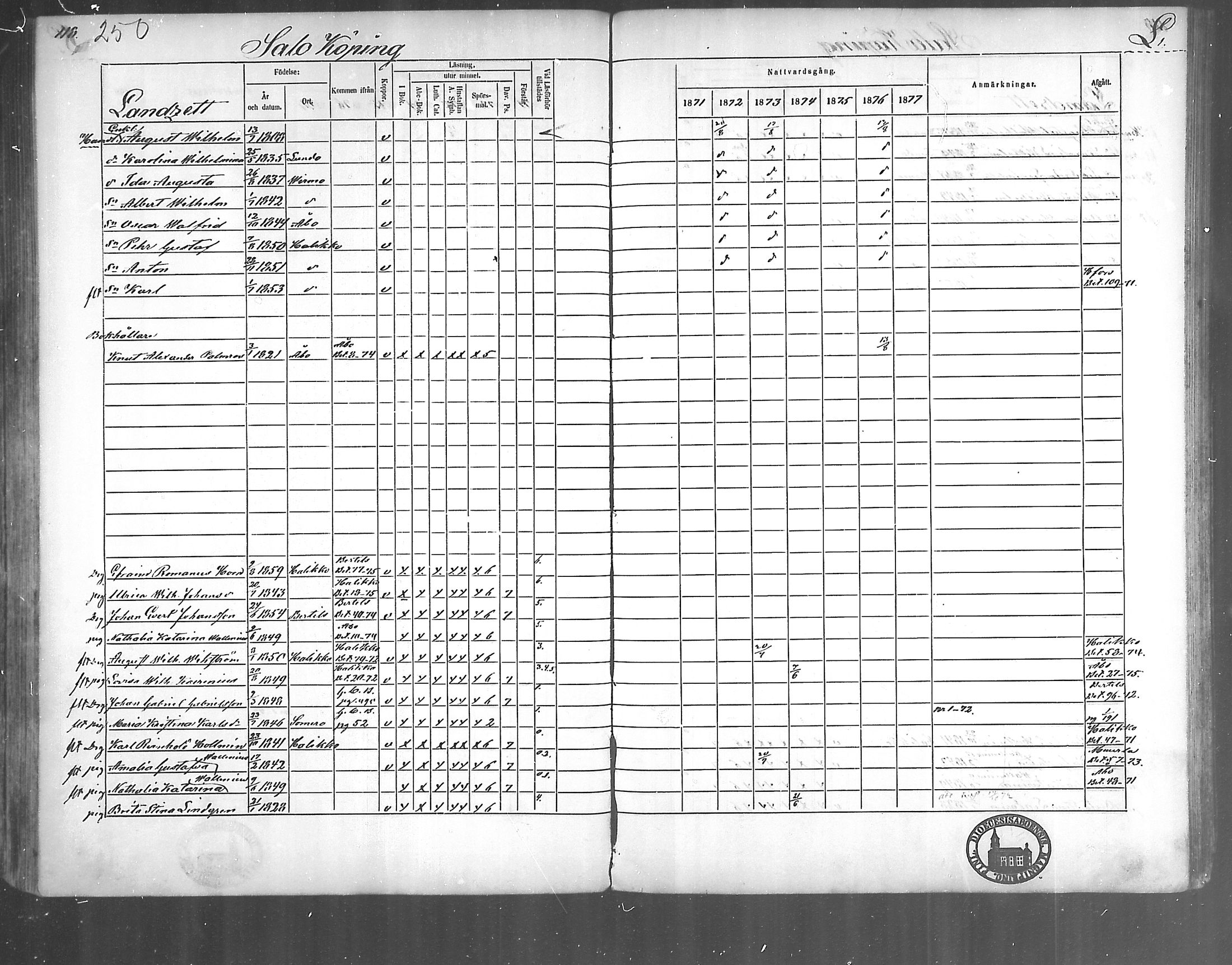 [ ../kirjat/Kirkonkirjat/kirjakkala/rippikirja_1861-1868_mko60-67/kuvat/180.jpg ]