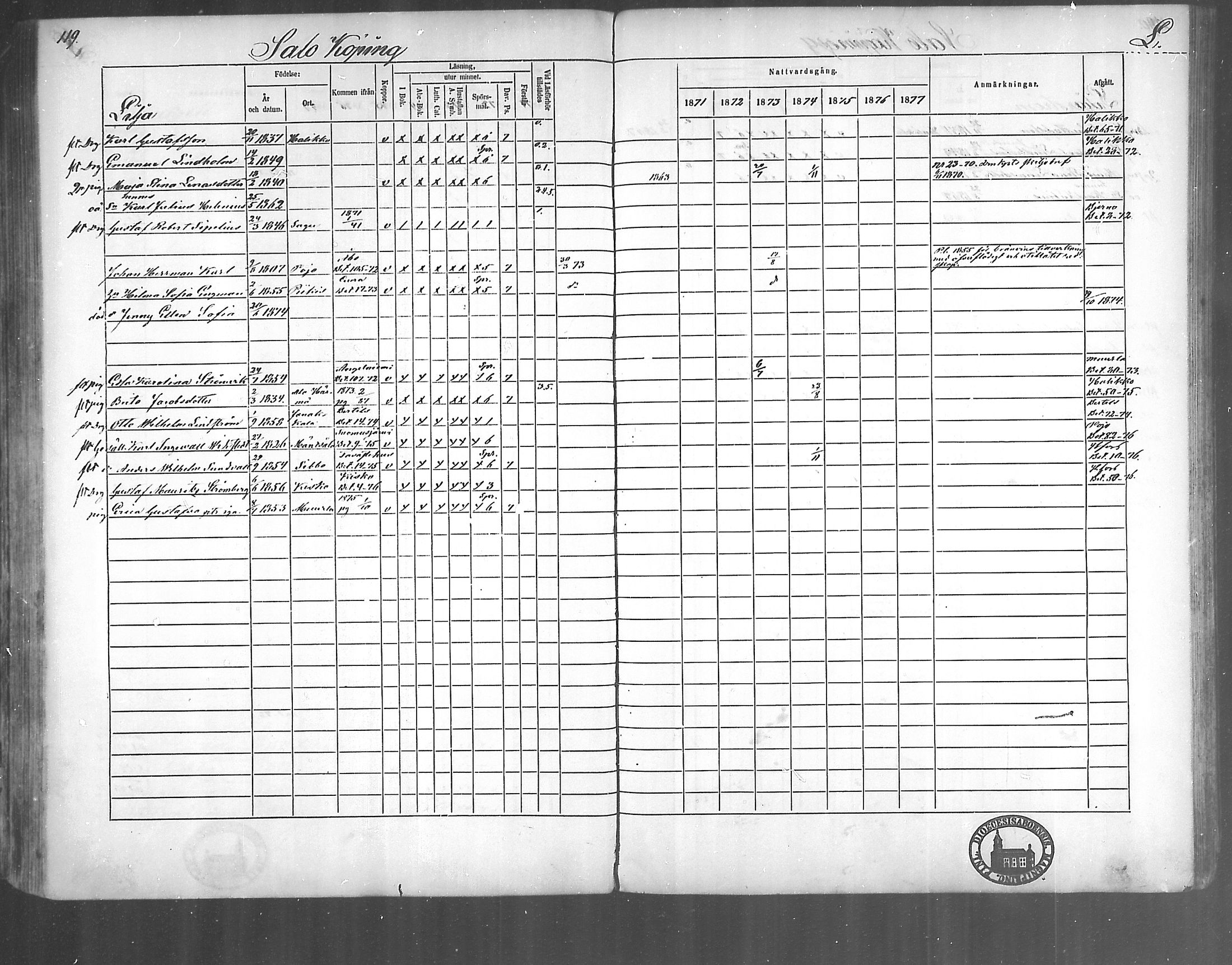 [ ../kirjat/Kirkonkirjat/kirjakkala/rippikirja_1861-1868_mko60-67/kuvat/181.jpg ]